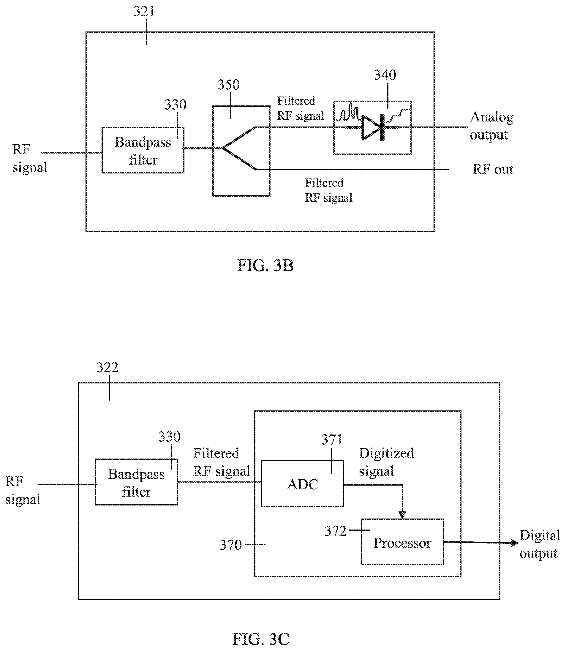 Patent US12332357 Figure 3 – Interference detection in a GNSS signal
