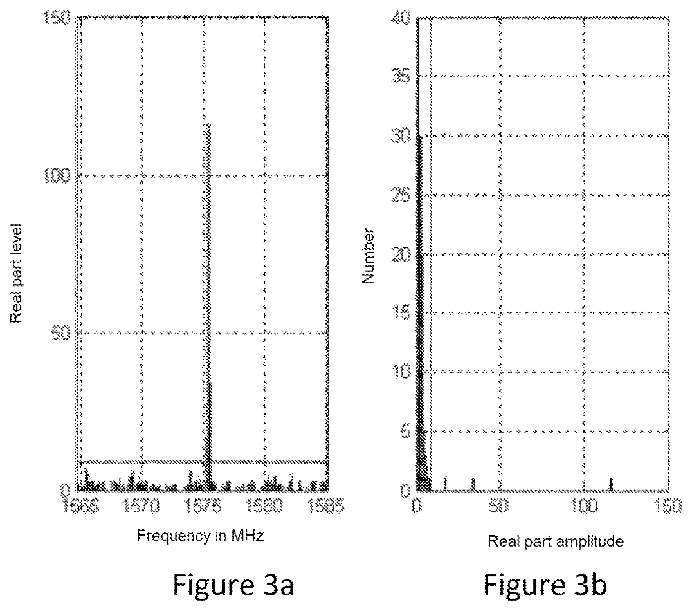 Patent US12332358 Figure 3 – Method for processing a radionavigation signal generated by a satellite