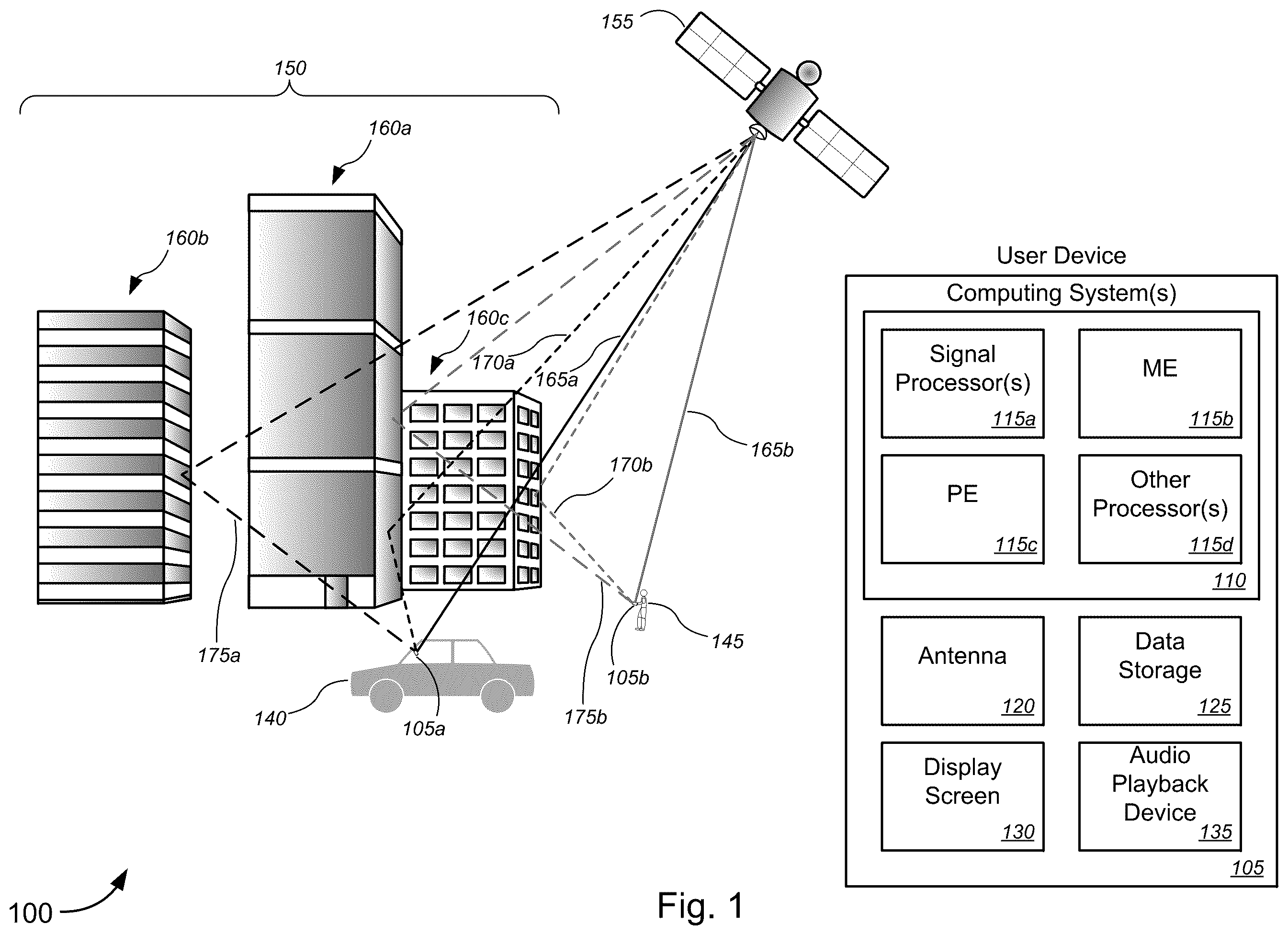 Patent US12332359 Figure 1 – Detection and estimation of direct and reflected navigation satellite signal parameters in a multipath environment