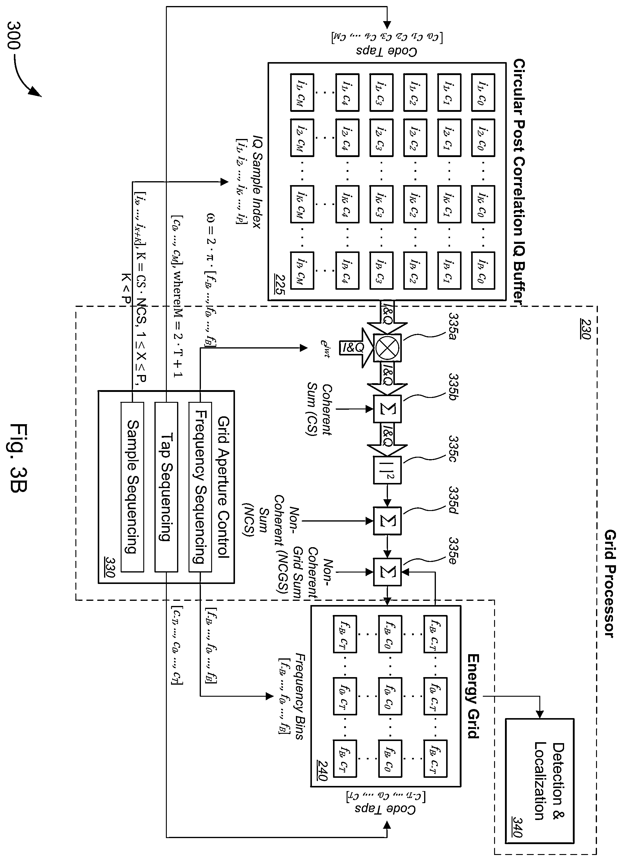 Patent US12332359 Figure 4 – Detection and estimation of direct and reflected navigation satellite signal parameters in a multipath environment