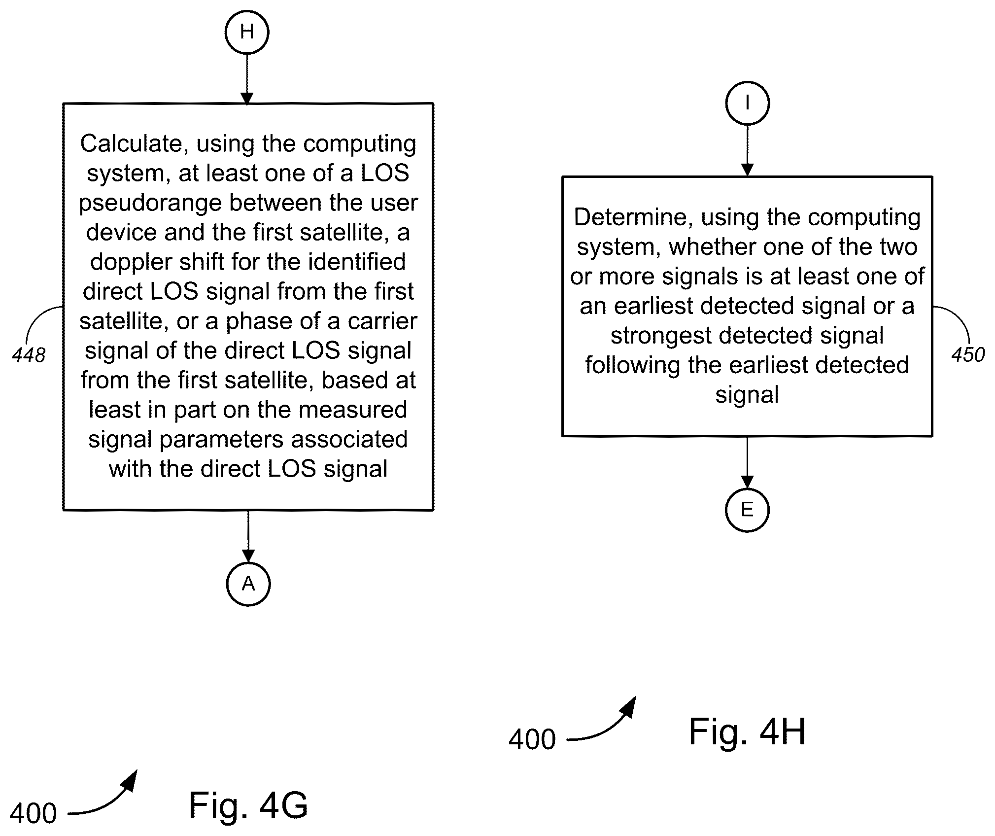 Patent US12332359 Figure 15 – Detection and estimation of direct and reflected navigation satellite signal parameters in a multipath environment