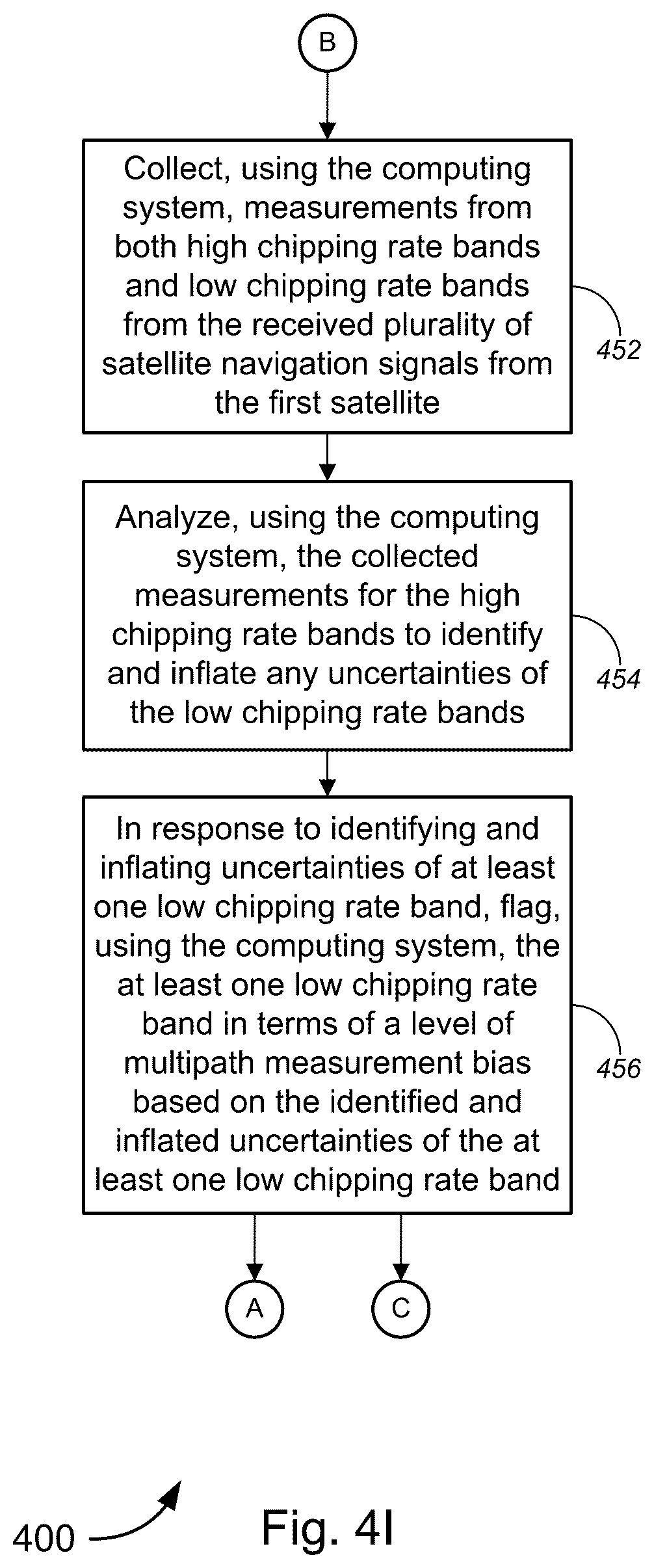 Patent US12332359 Figure 16 – Detection and estimation of direct and reflected navigation satellite signal parameters in a multipath environment