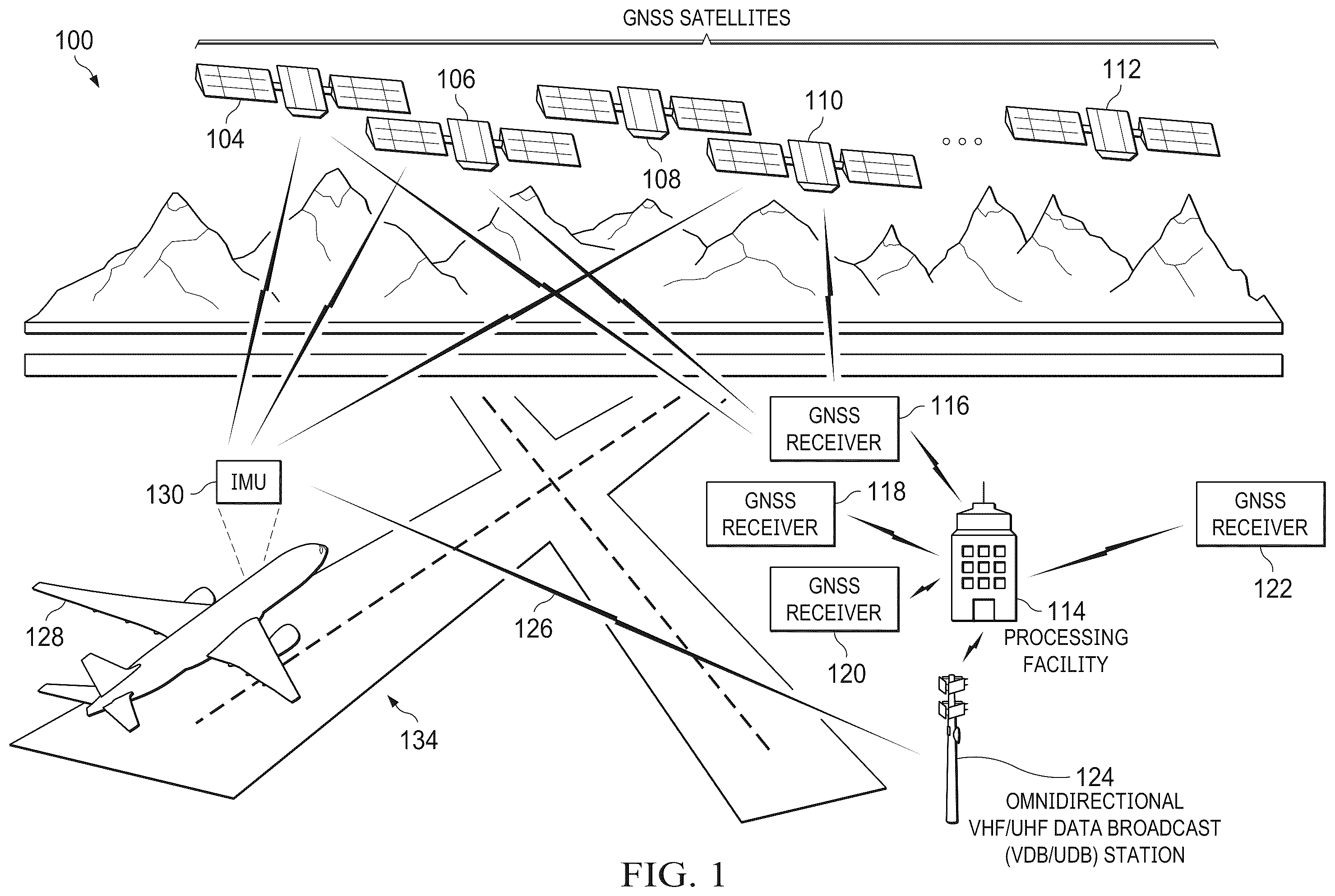 Patent US12332360 Figure 1 – System and method for surveying a non-stationary platform subject to thermal expansion