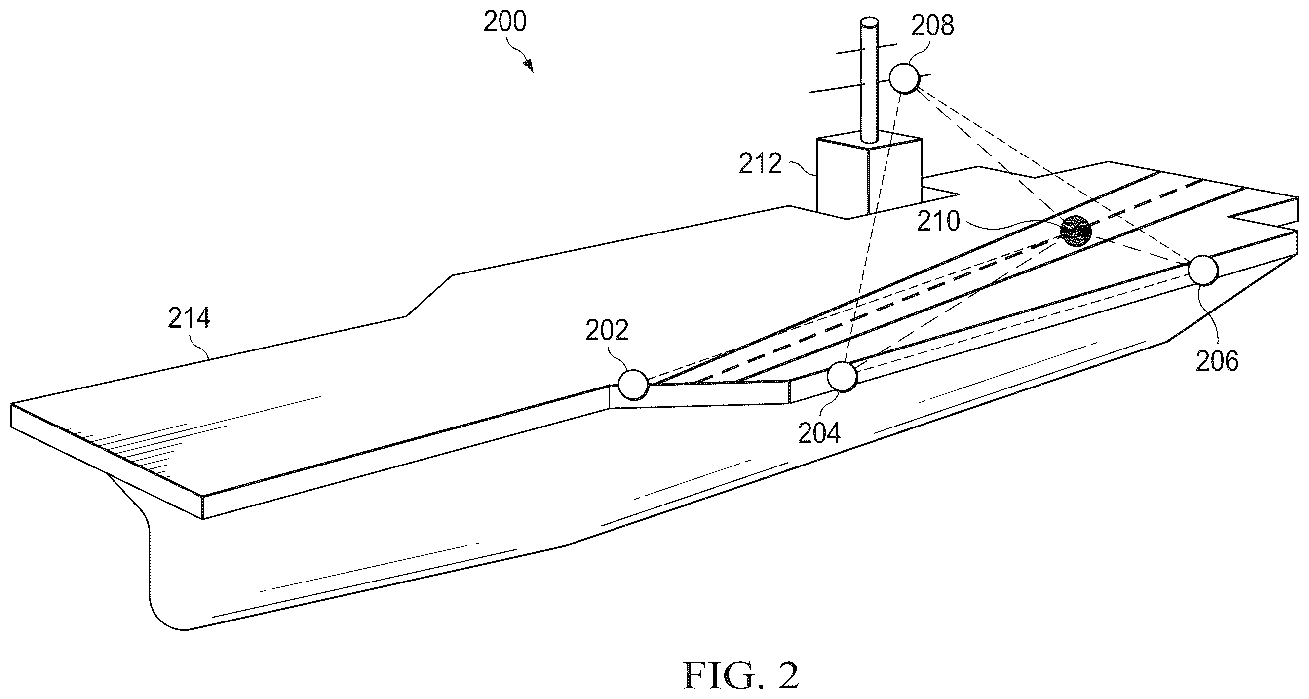 Patent US12332360 Figure 2 – System and method for surveying a non-stationary platform subject to thermal expansion