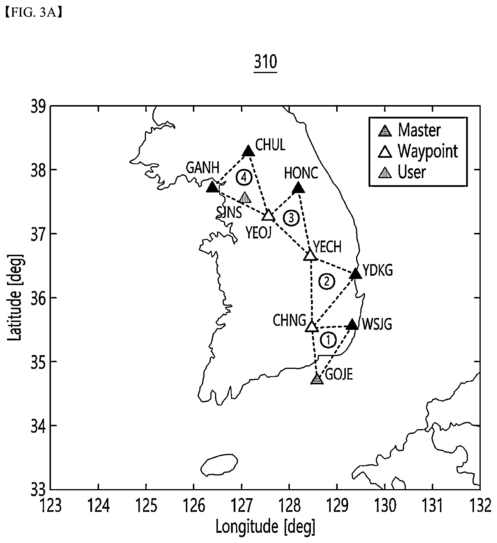 Patent US12332361 Figure 4 – Apparatus for generating virtual observation of user carrier for precise global navigation satellite system user positioning based on homogeneous network real time kinematic corrections and method thereof