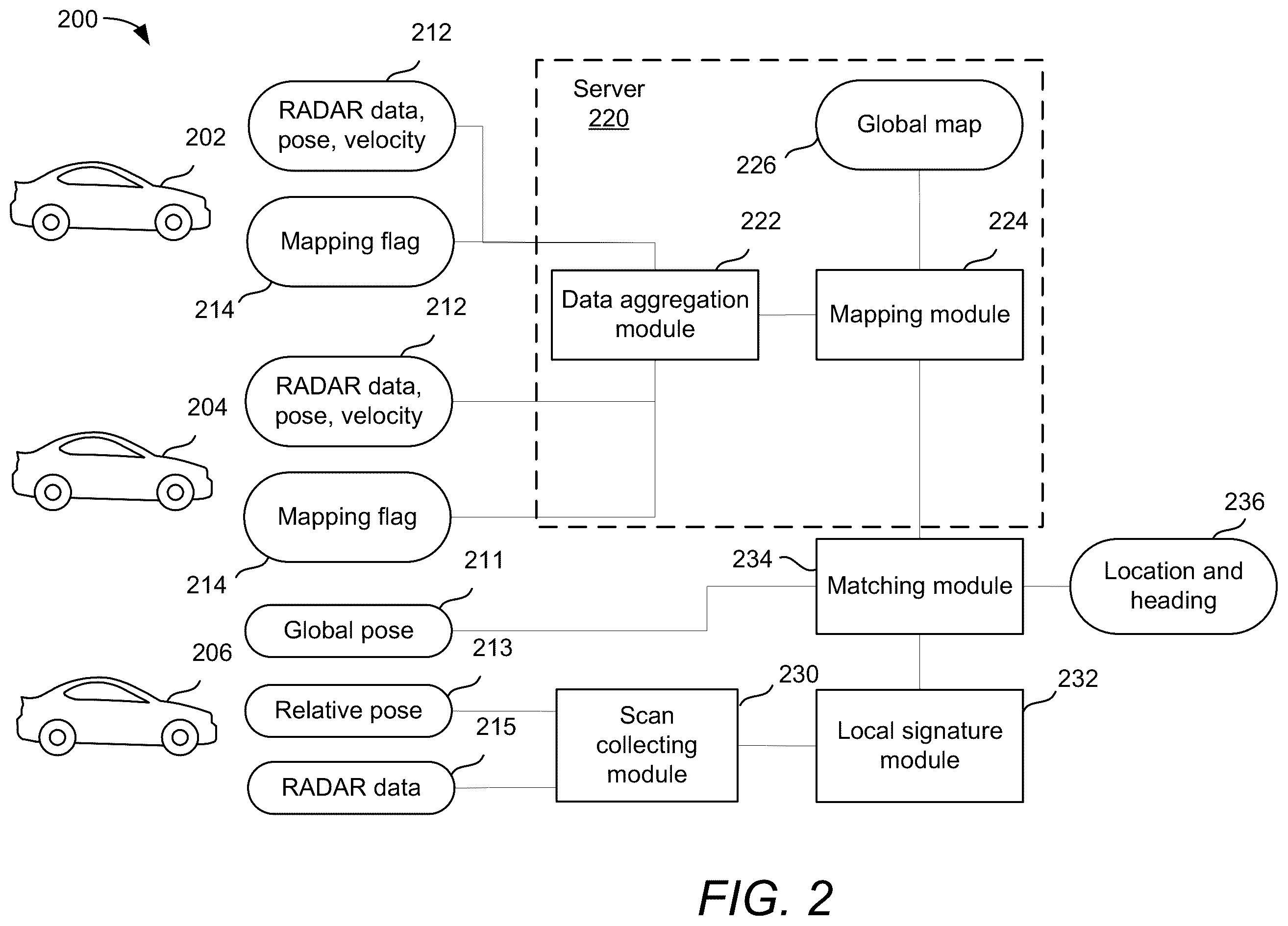 Patent US12332362 Figure 3 – Systems and methods for radio frequency (RF) ranging-aided localization and map generation
