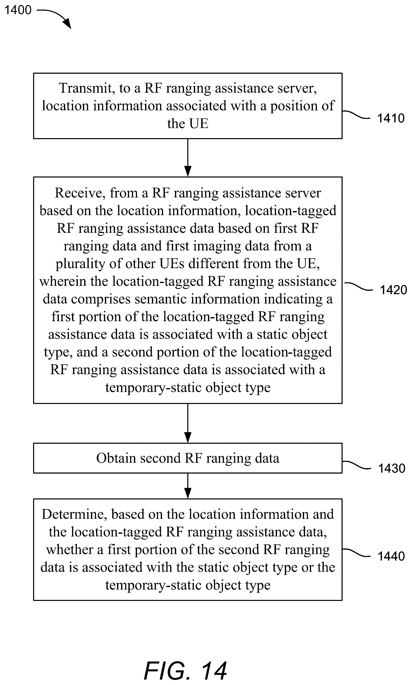 Patent US12332362 Figure 13 – Systems and methods for radio frequency (RF) ranging-aided localization and map generation