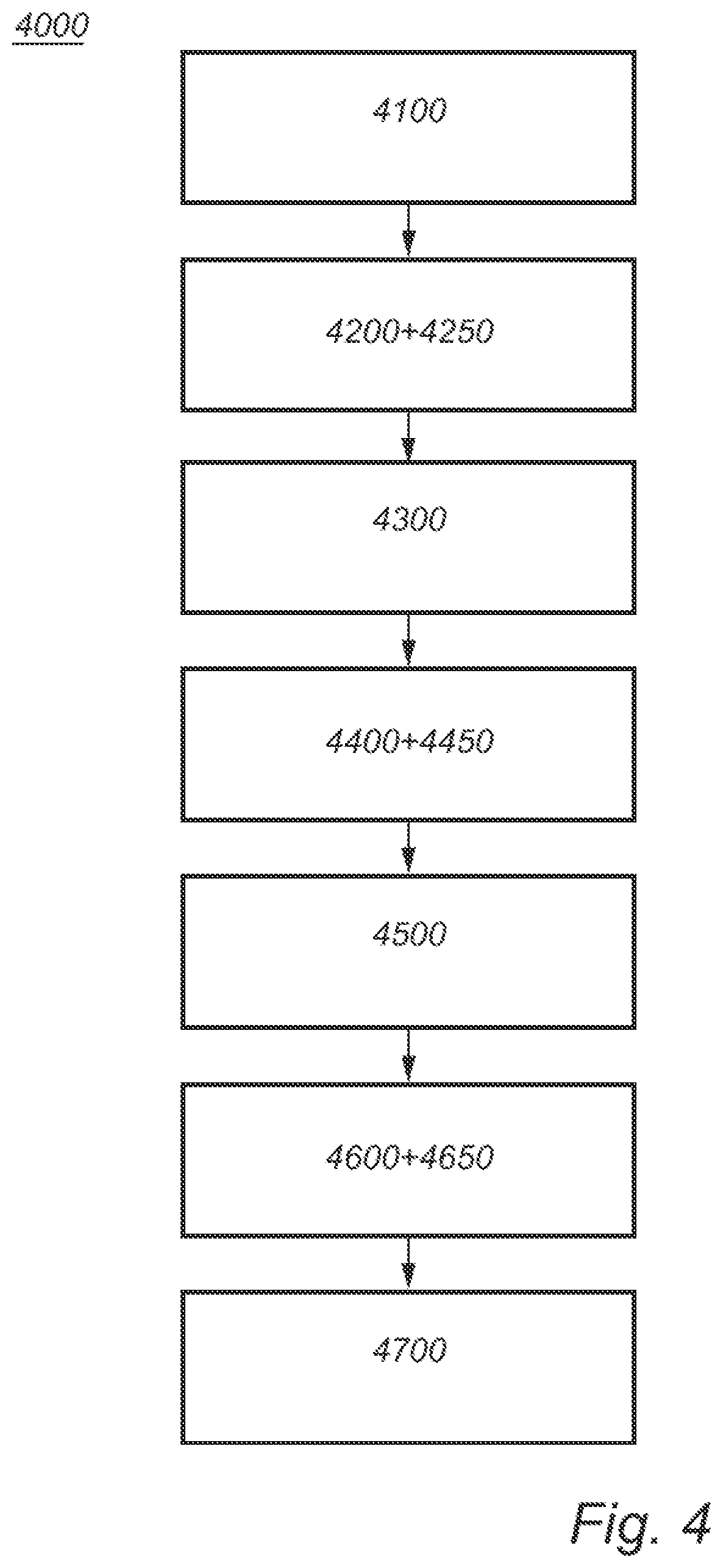 Patent US12332363 Figure 4 – Methods for geospatial positioning and portable positioning devices thereof