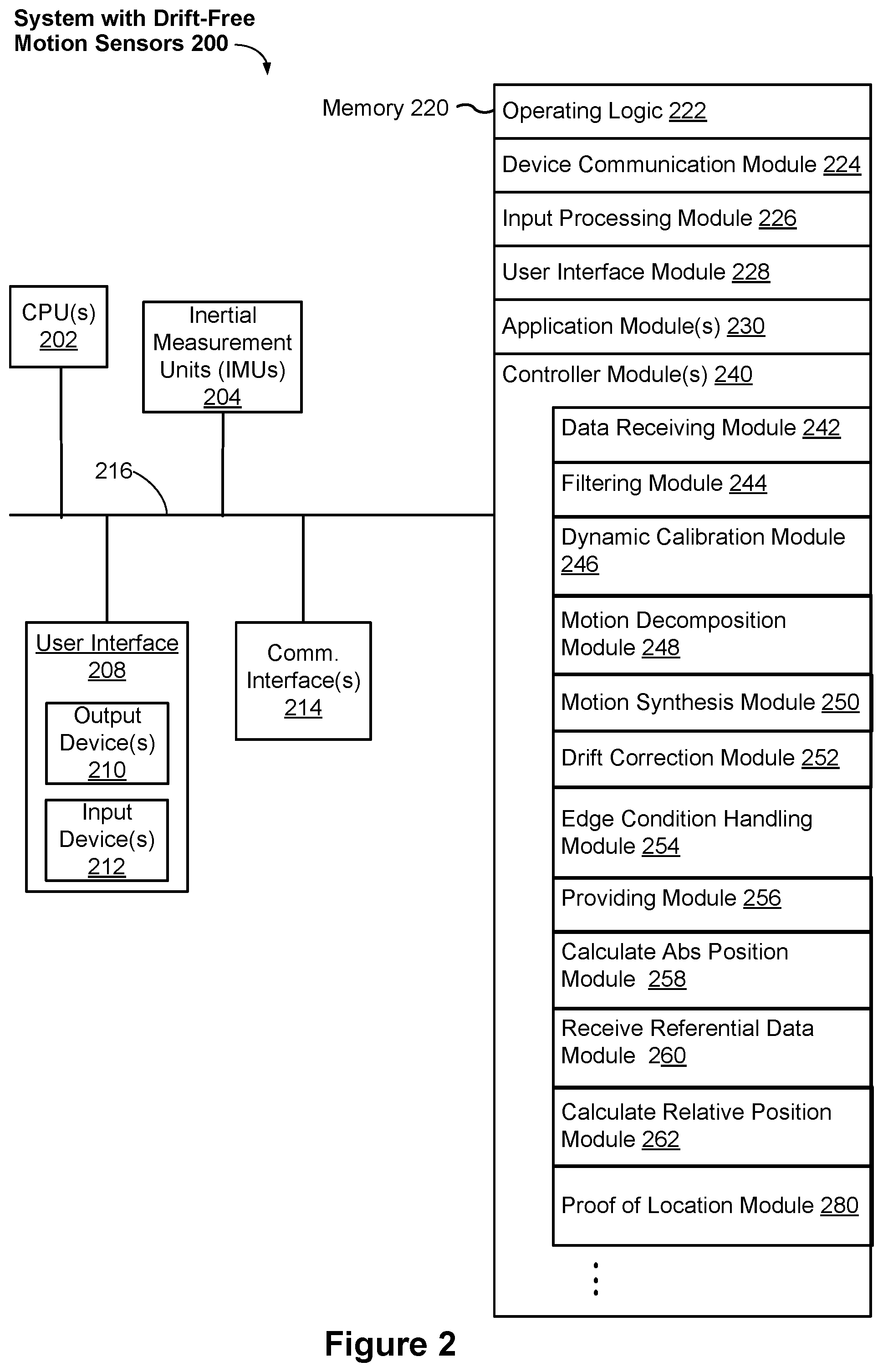 Patent US12332364 Figure 2 – Geospatial operating system and method