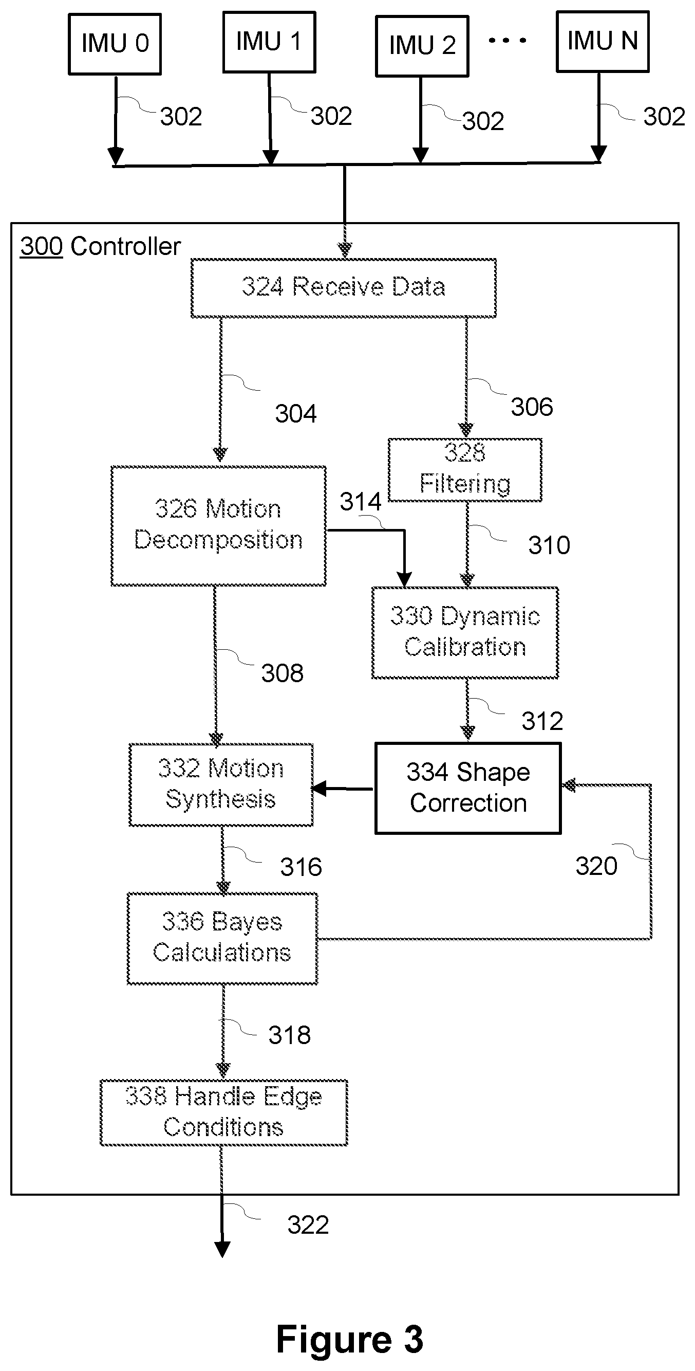 Patent US12332364 Figure 3 – Geospatial operating system and method