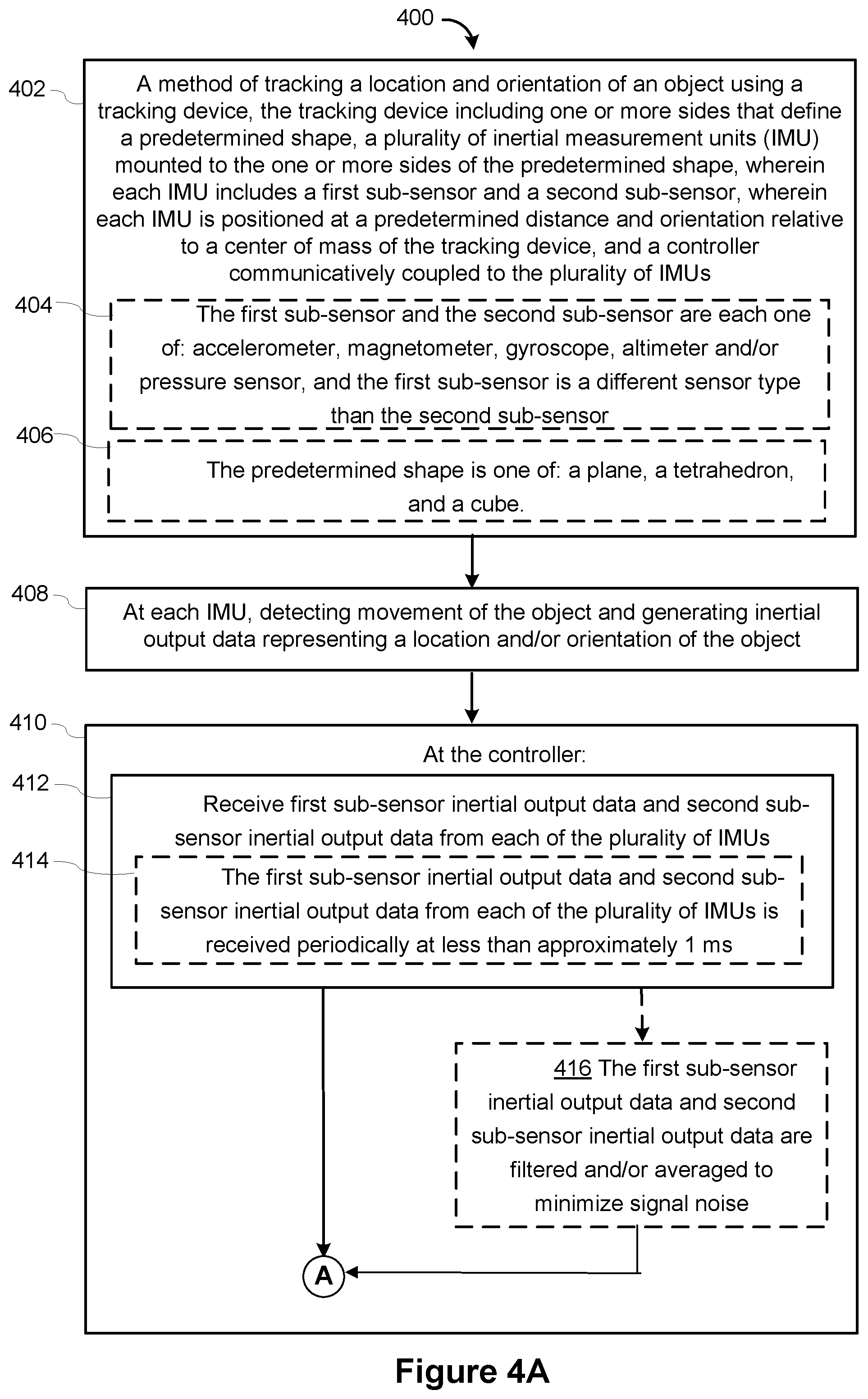 Patent US12332364 Figure 4 – Geospatial operating system and method