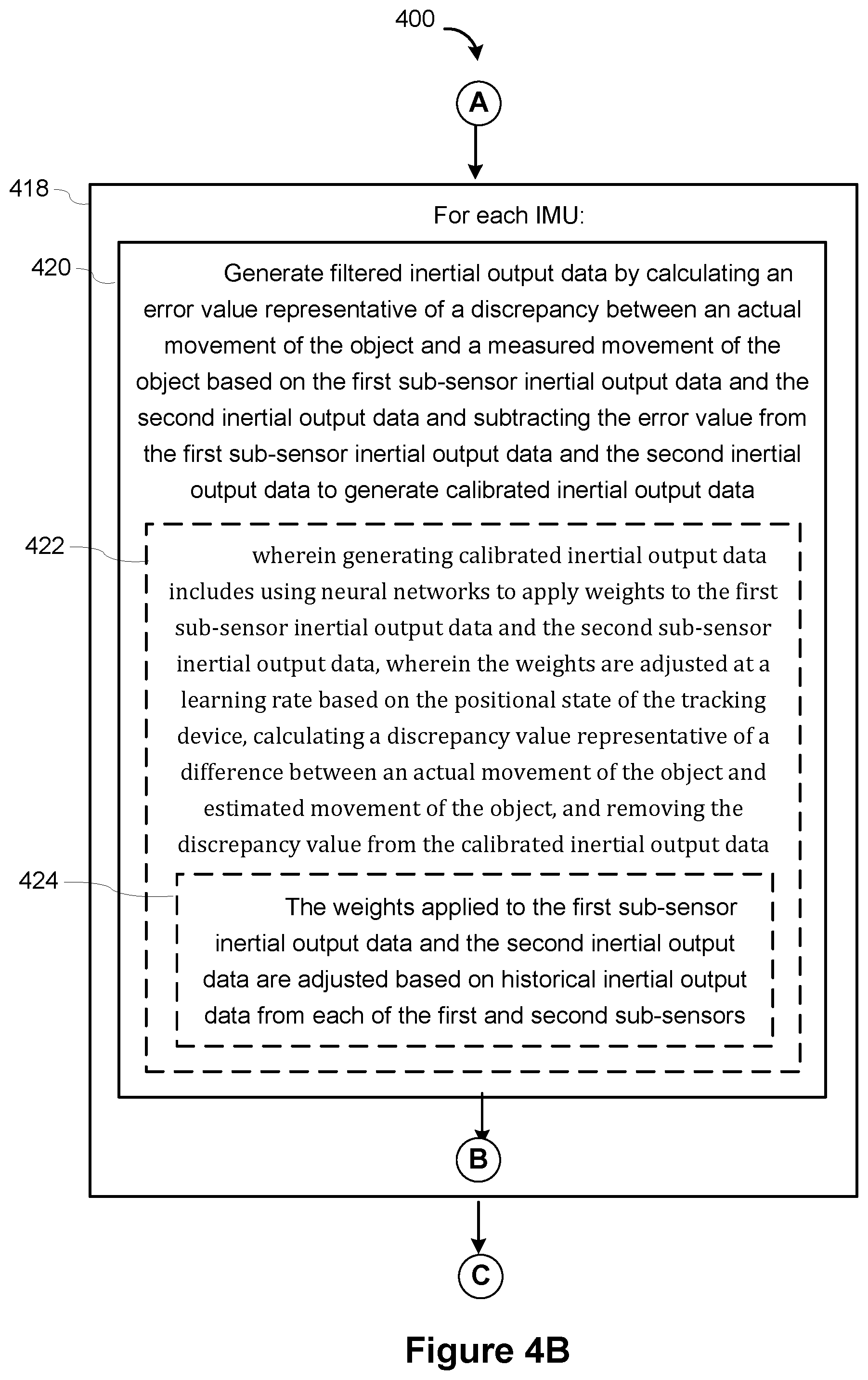 Patent US12332364 Figure 5 – Geospatial operating system and method