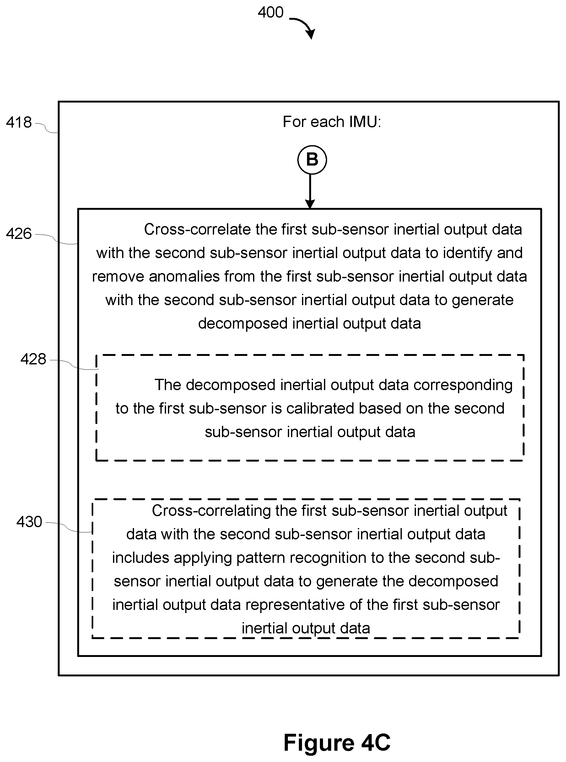 Patent US12332364 Figure 6 – Geospatial operating system and method