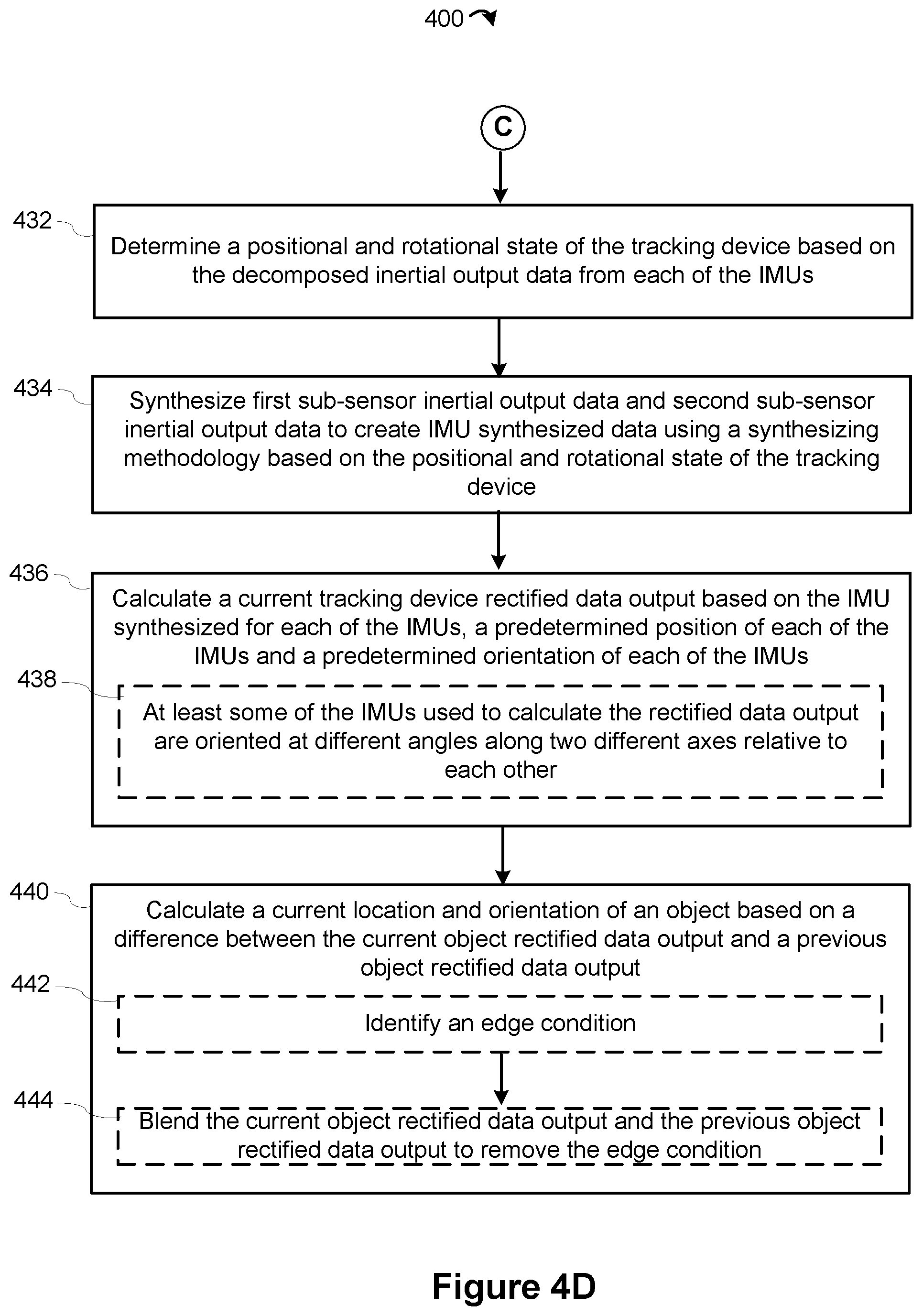 Patent US12332364 Figure 7 – Geospatial operating system and method