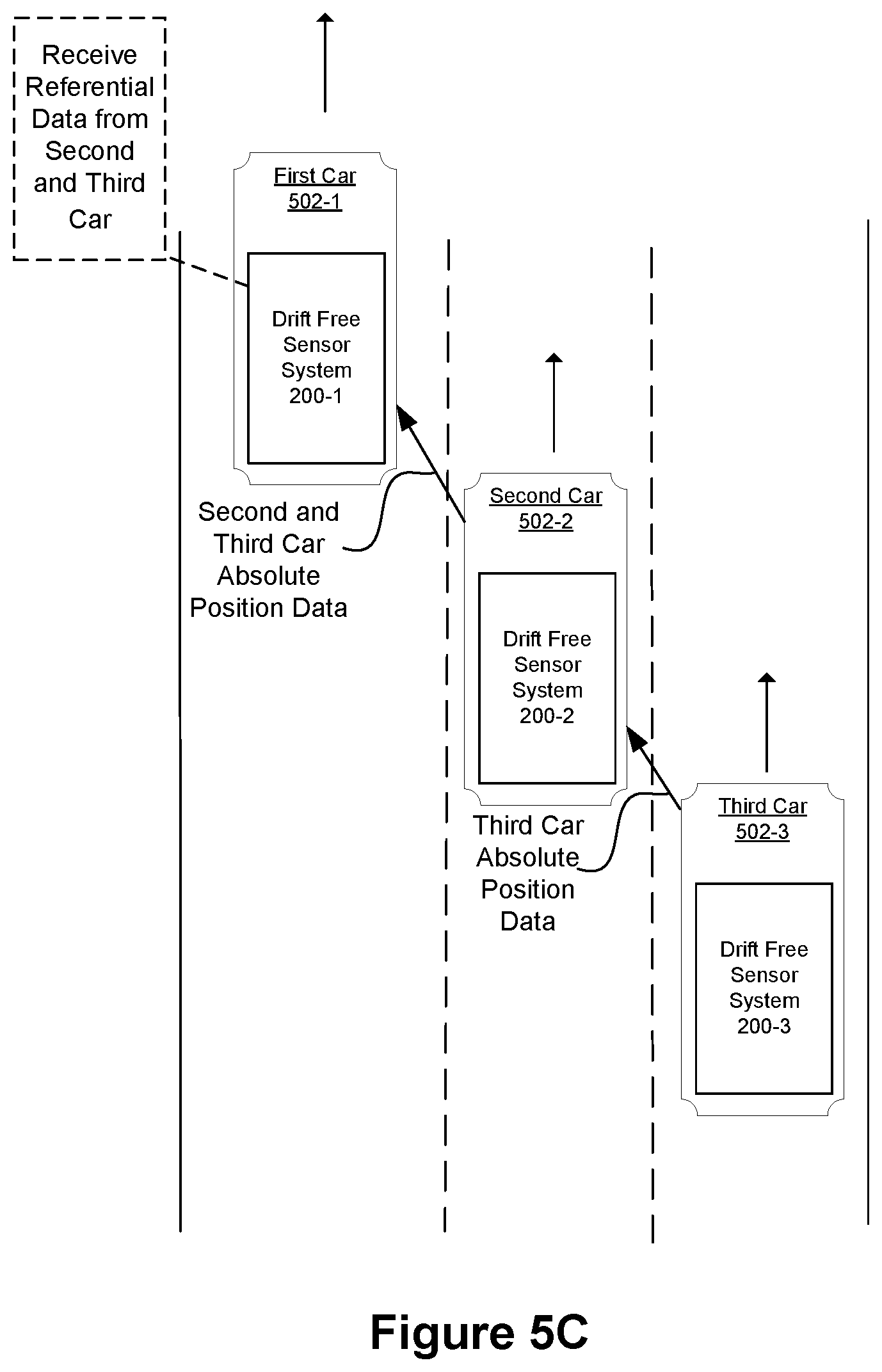 Patent US12332364 Figure 10 – Geospatial operating system and method