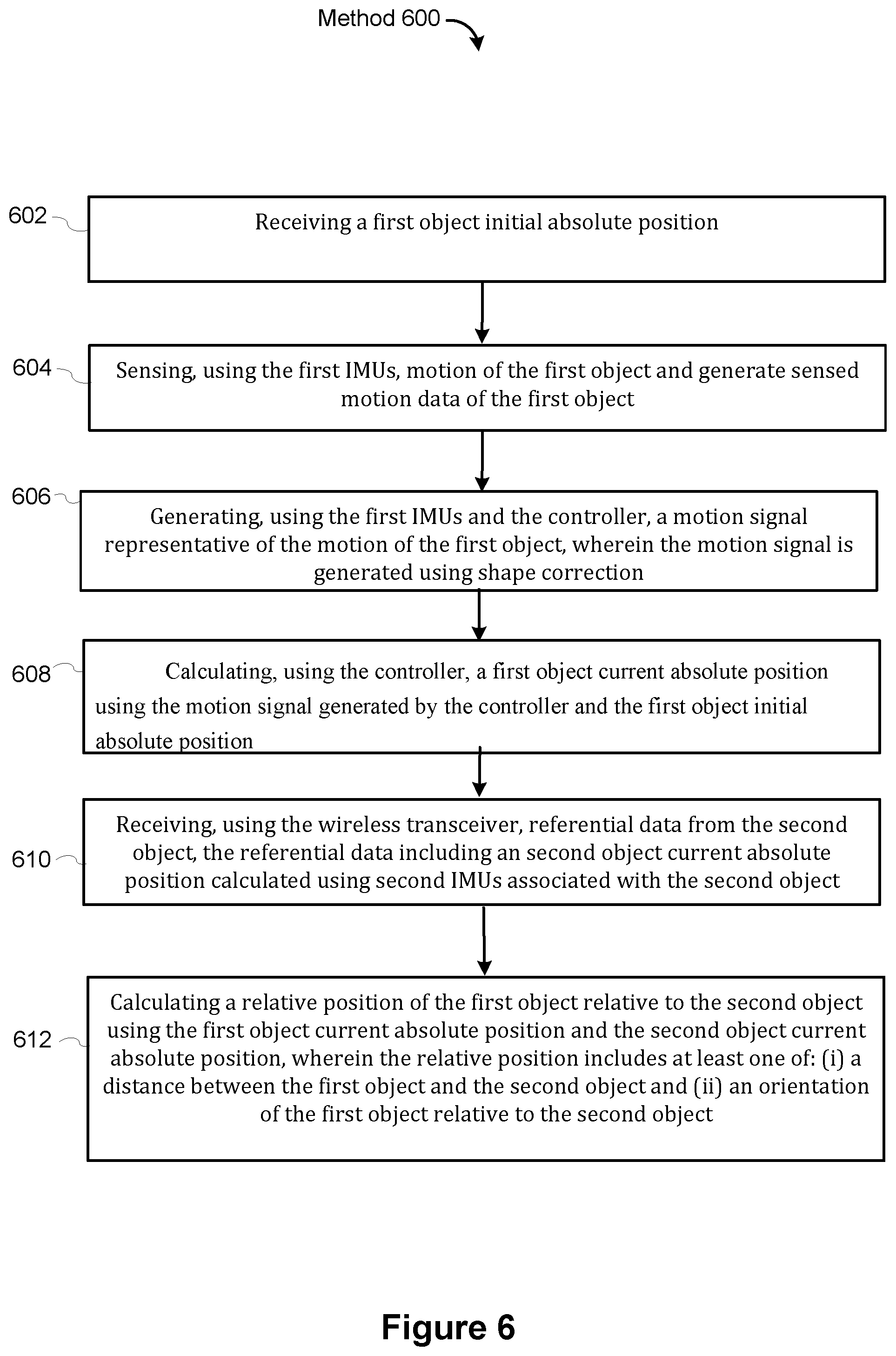Patent US12332364 Figure 12 – Geospatial operating system and method