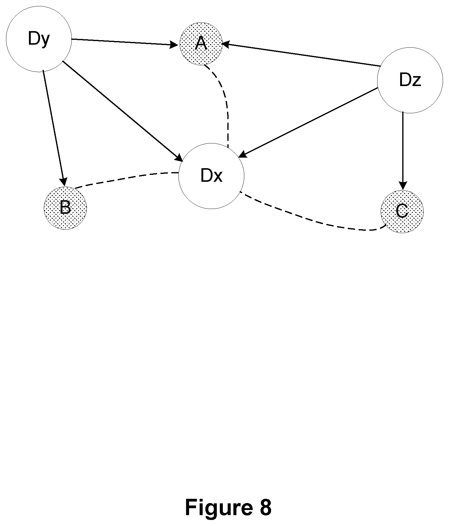 Patent US12332364 Figure 14 – Geospatial operating system and method