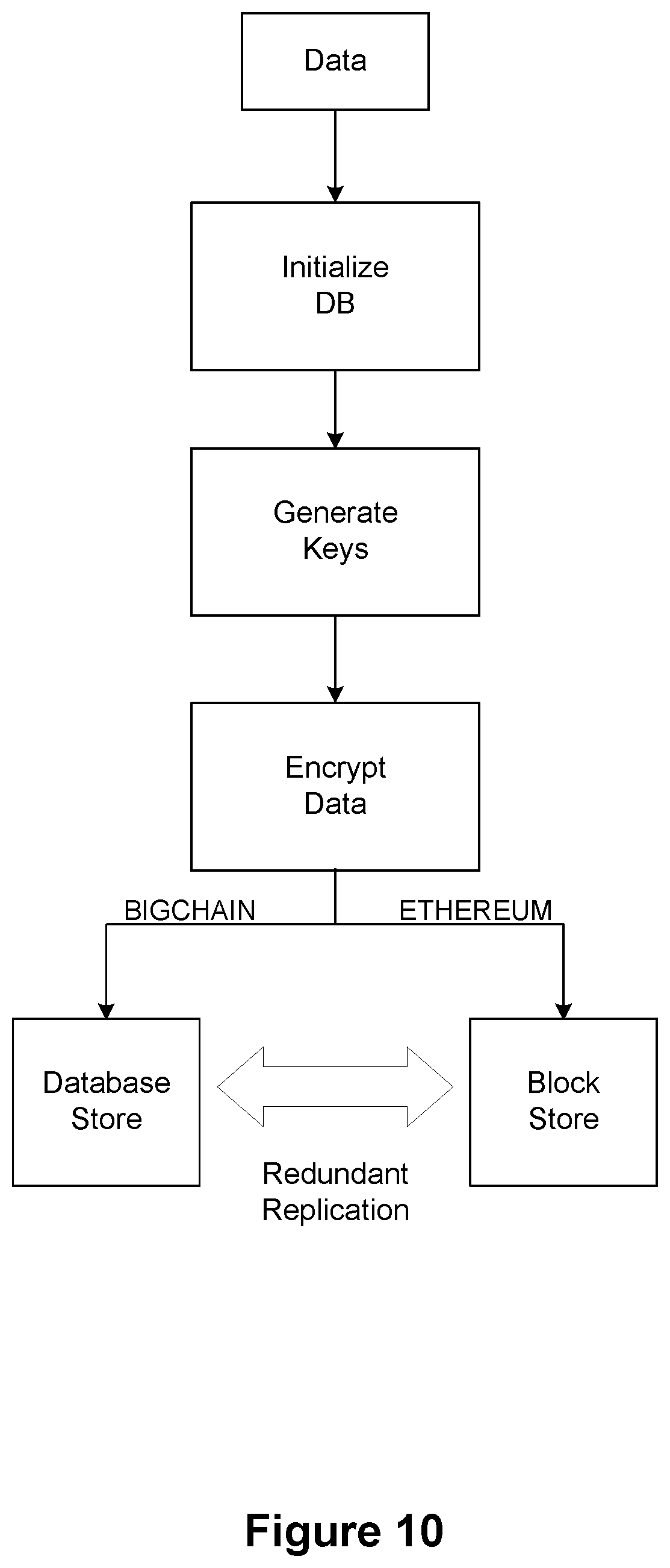 Patent US12332364 Figure 16 – Geospatial operating system and method