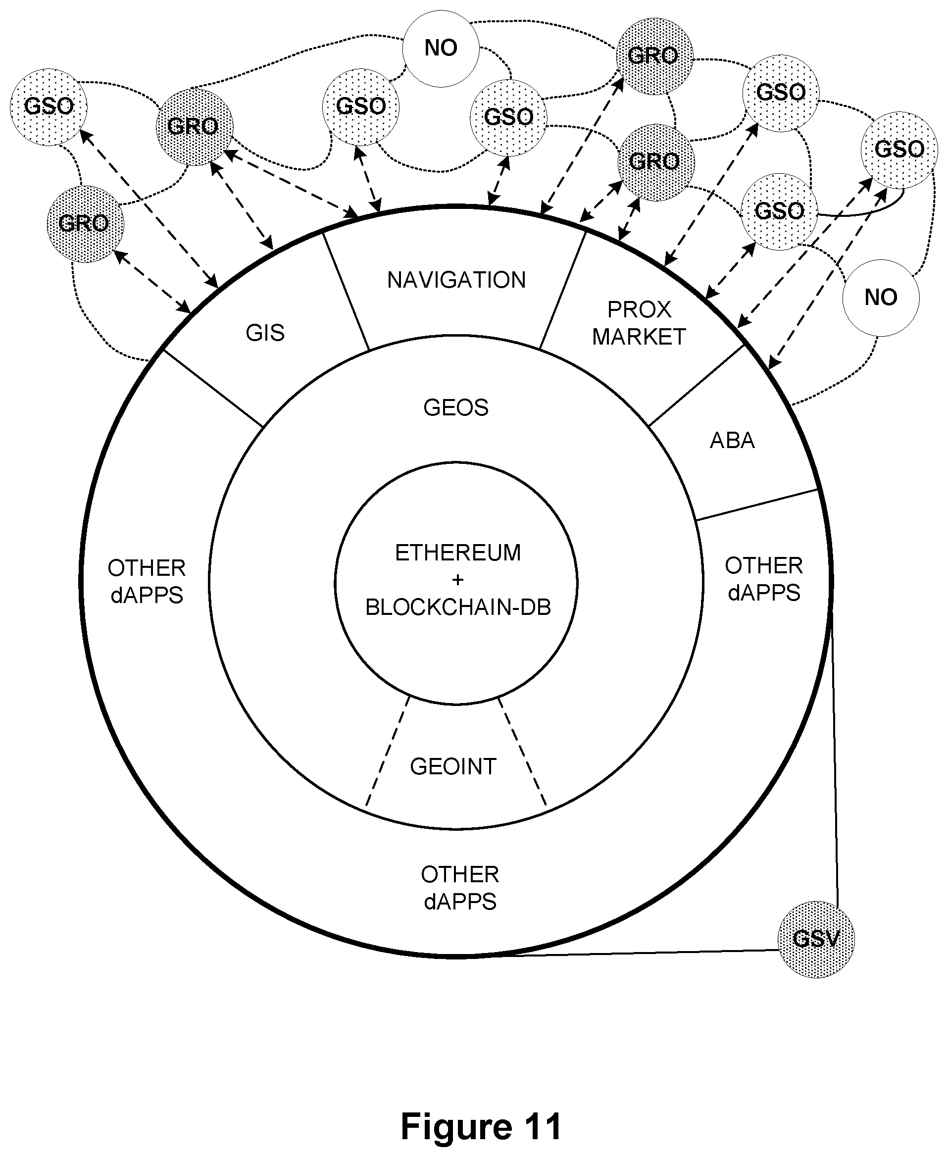 Patent US12332364 Figure 17 – Geospatial operating system and method