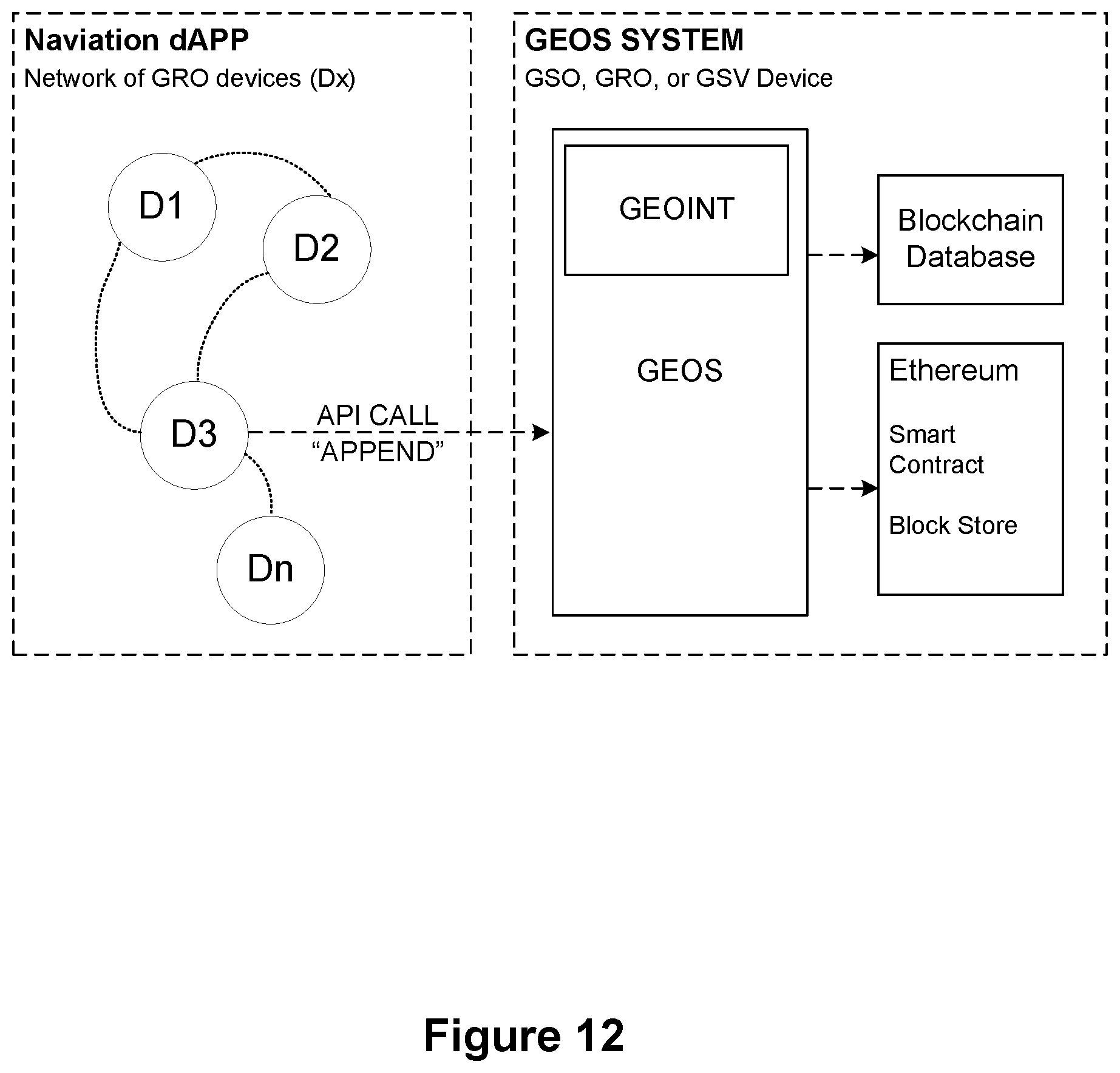 Patent US12332364 Figure 18 – Geospatial operating system and method