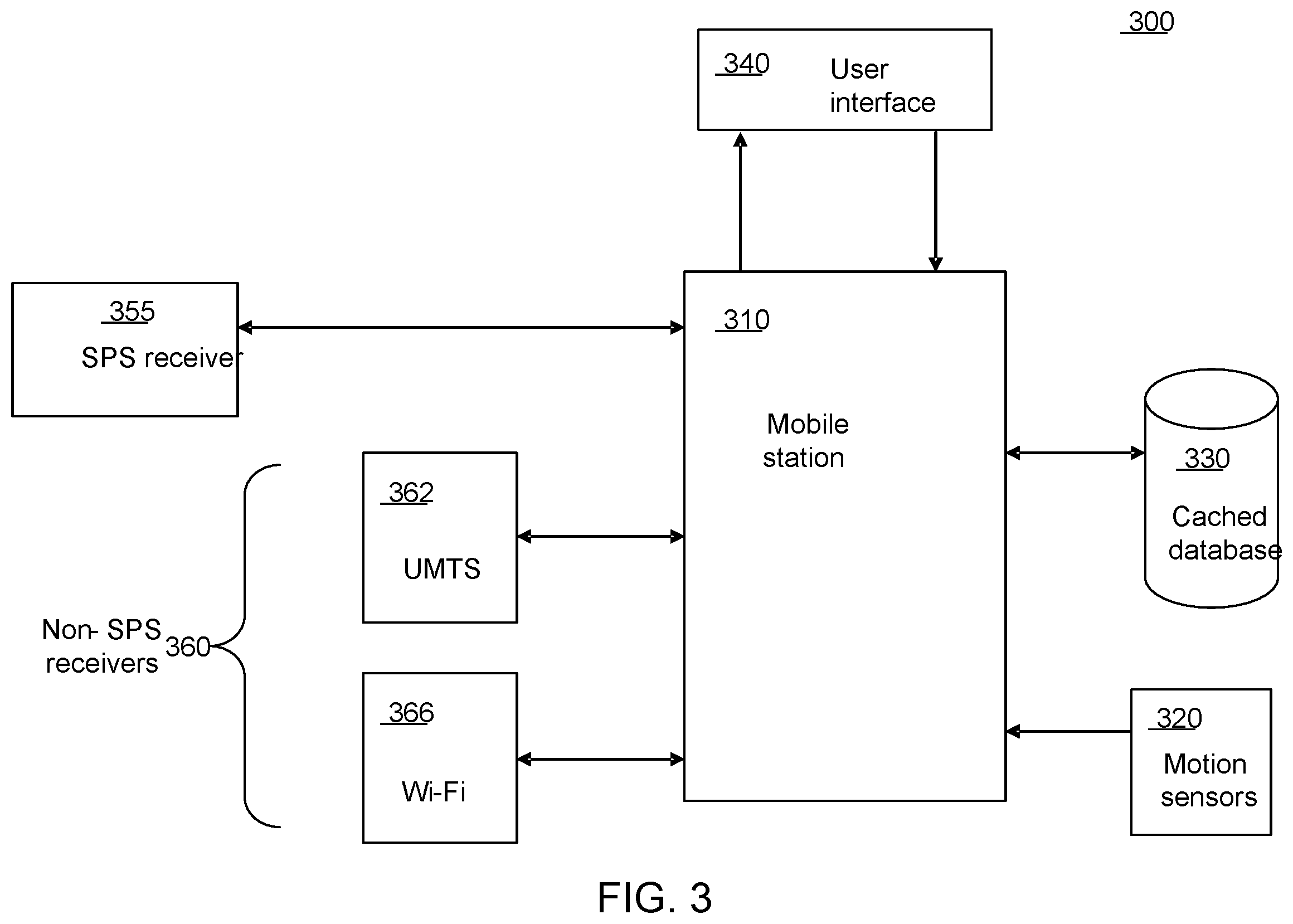 Patent US12332365 Figure 3 – On demand positioning