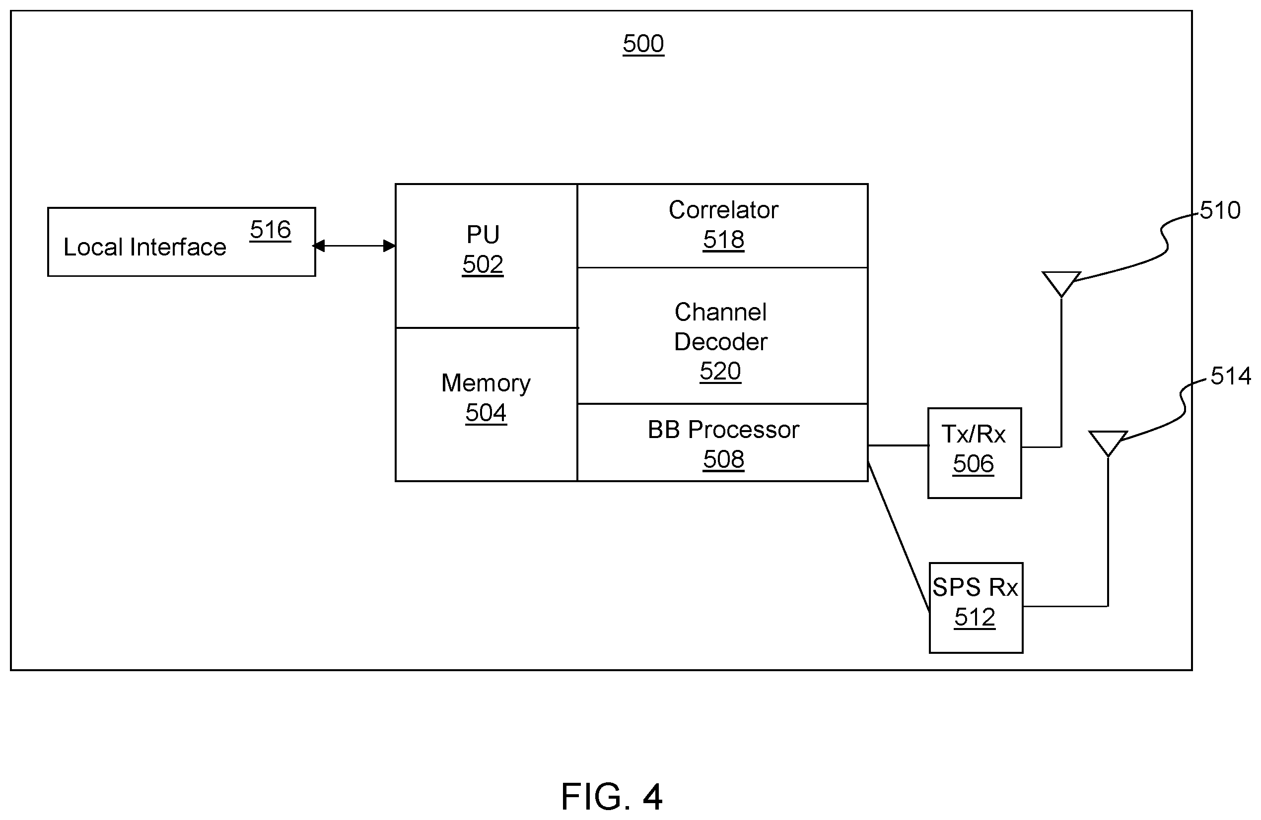 Patent US12332365 Figure 4 – On demand positioning