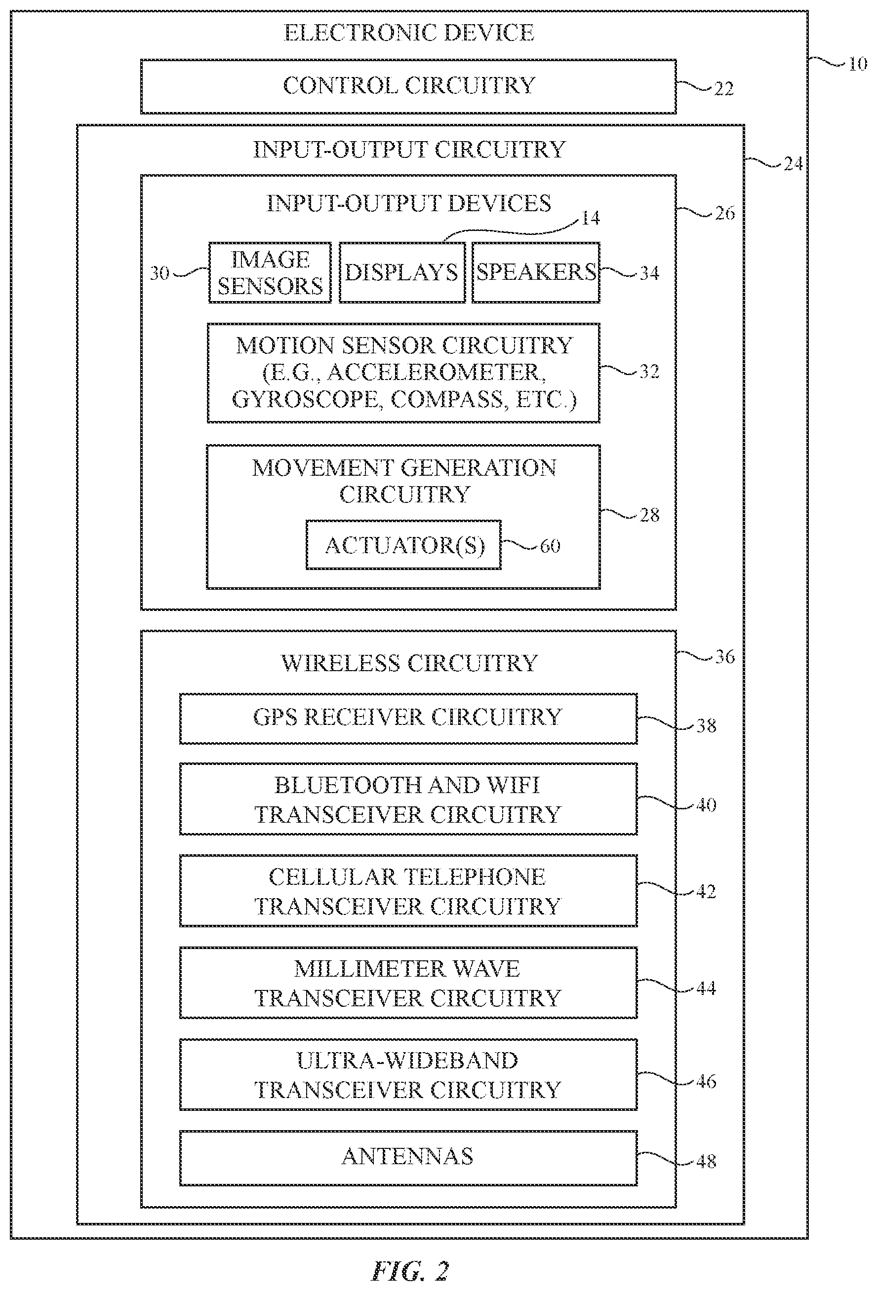 Patent US12332366 Figure 2 – Electronic devices with motion sensing and angle of arrival detection circuitry