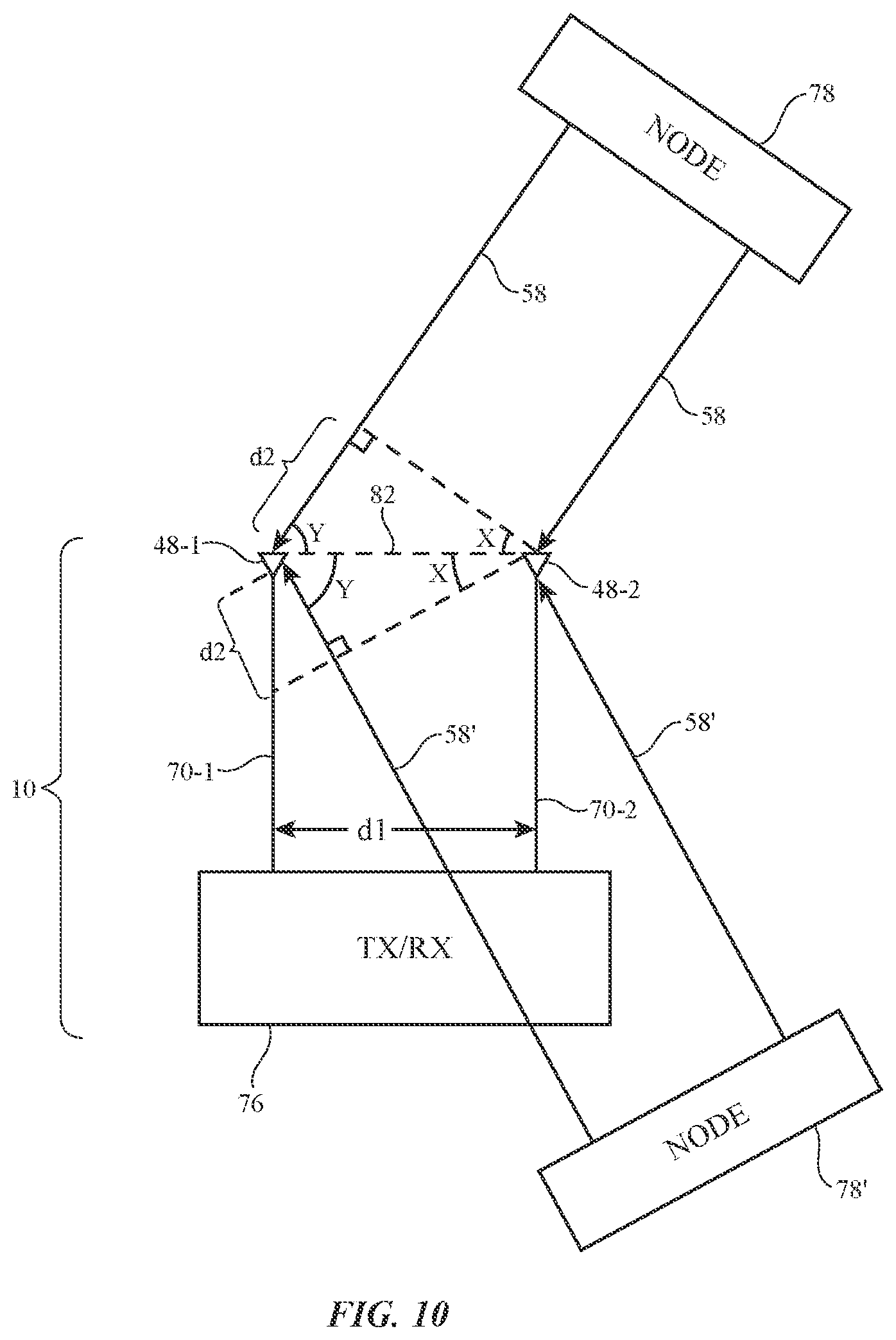Patent US12332366 Figure 7 – Electronic devices with motion sensing and angle of arrival detection circuitry