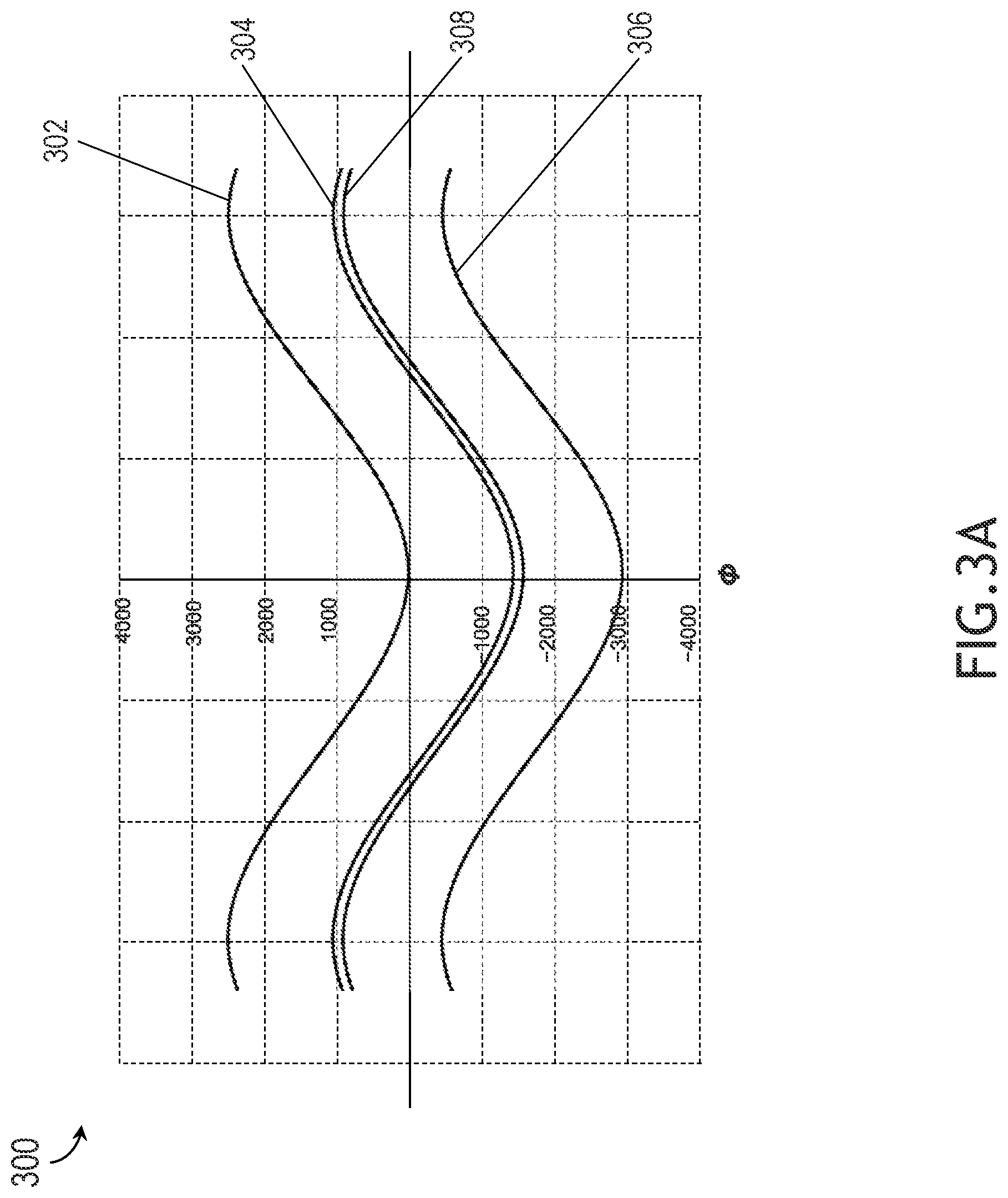 Patent US12332367 Figure 4 – System and method using passive spatial awareness for GEO network routing