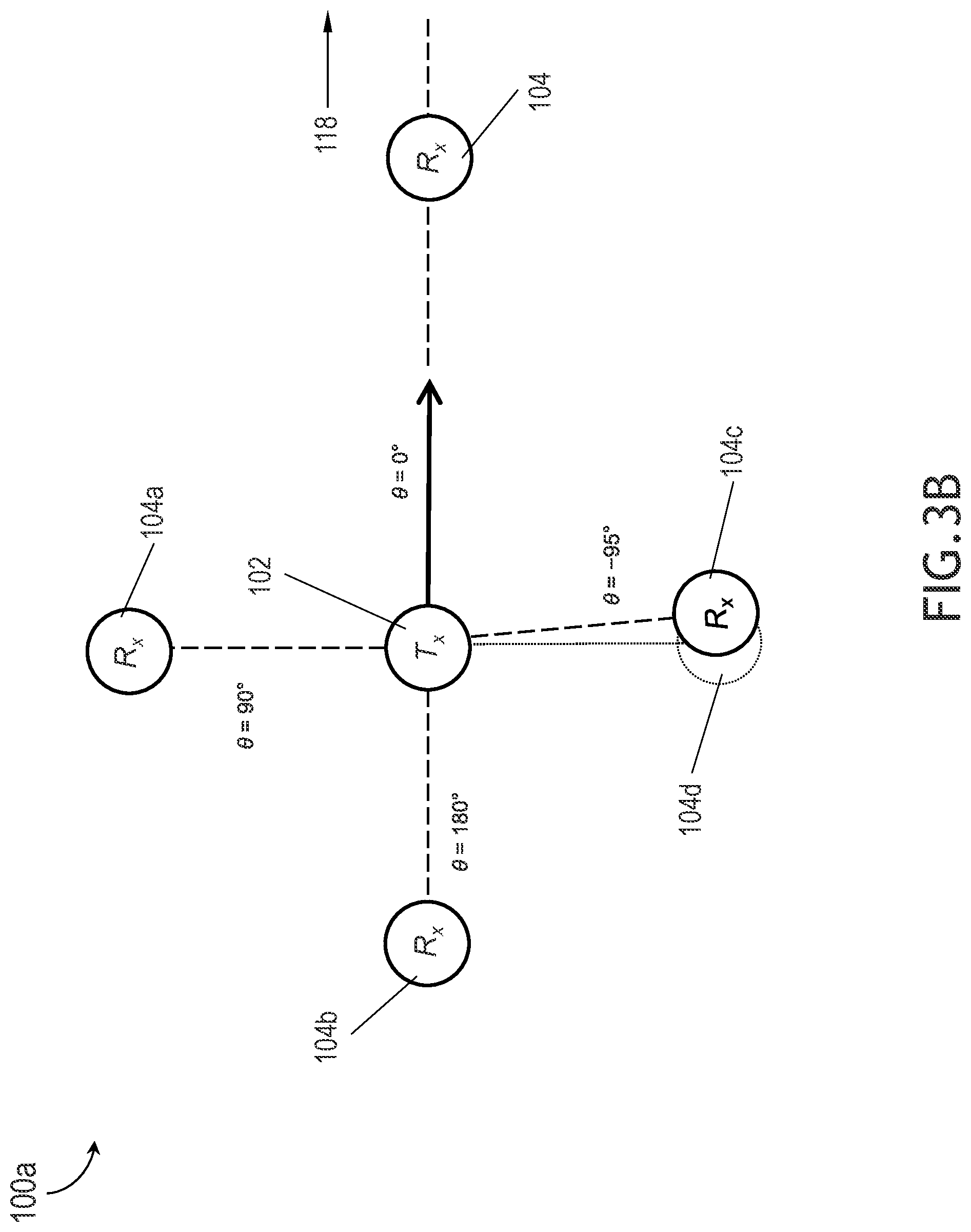 Patent US12332367 Figure 5 – System and method using passive spatial awareness for GEO network routing