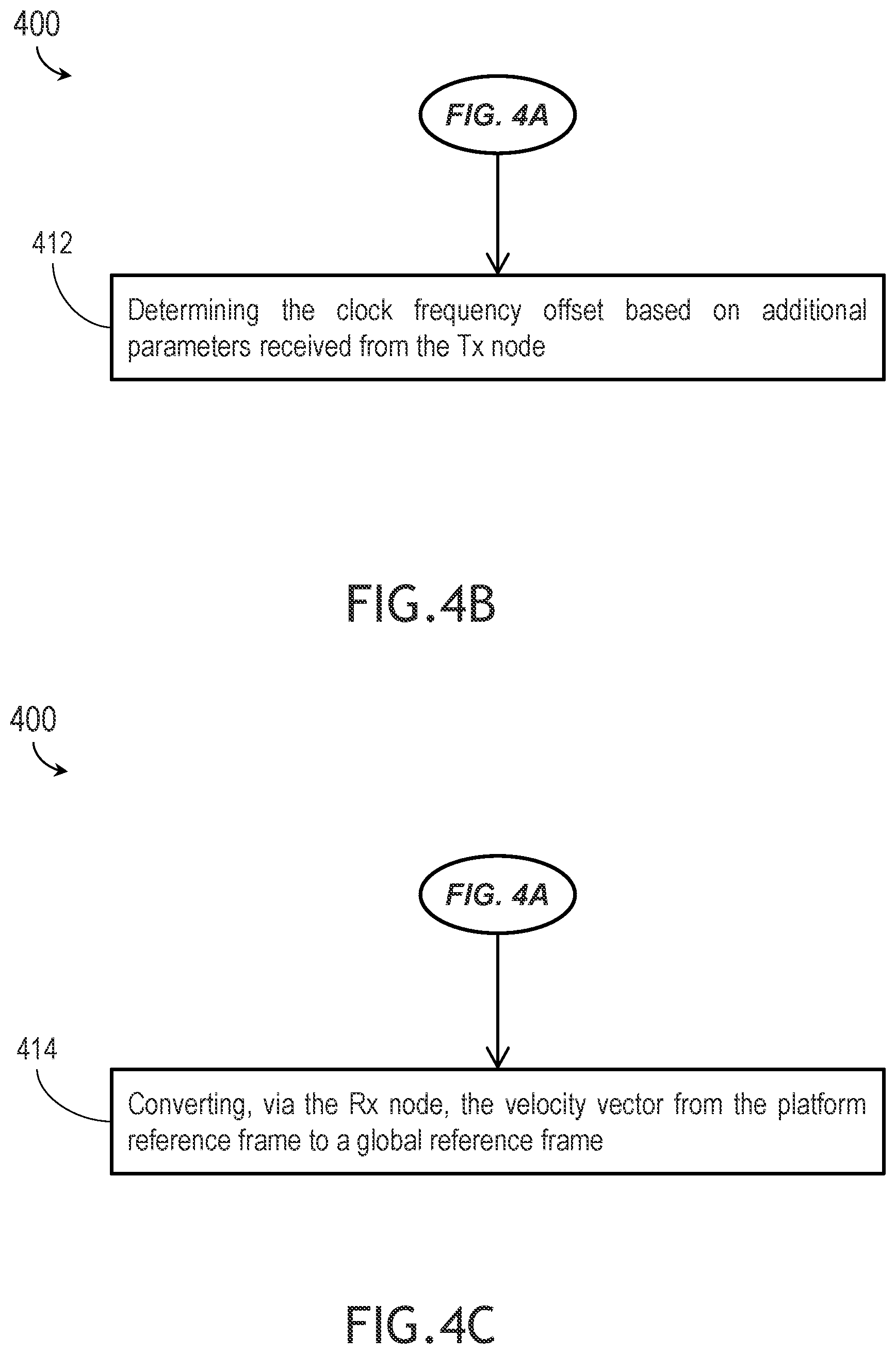 Patent US12332367 Figure 7 – System and method using passive spatial awareness for GEO network routing