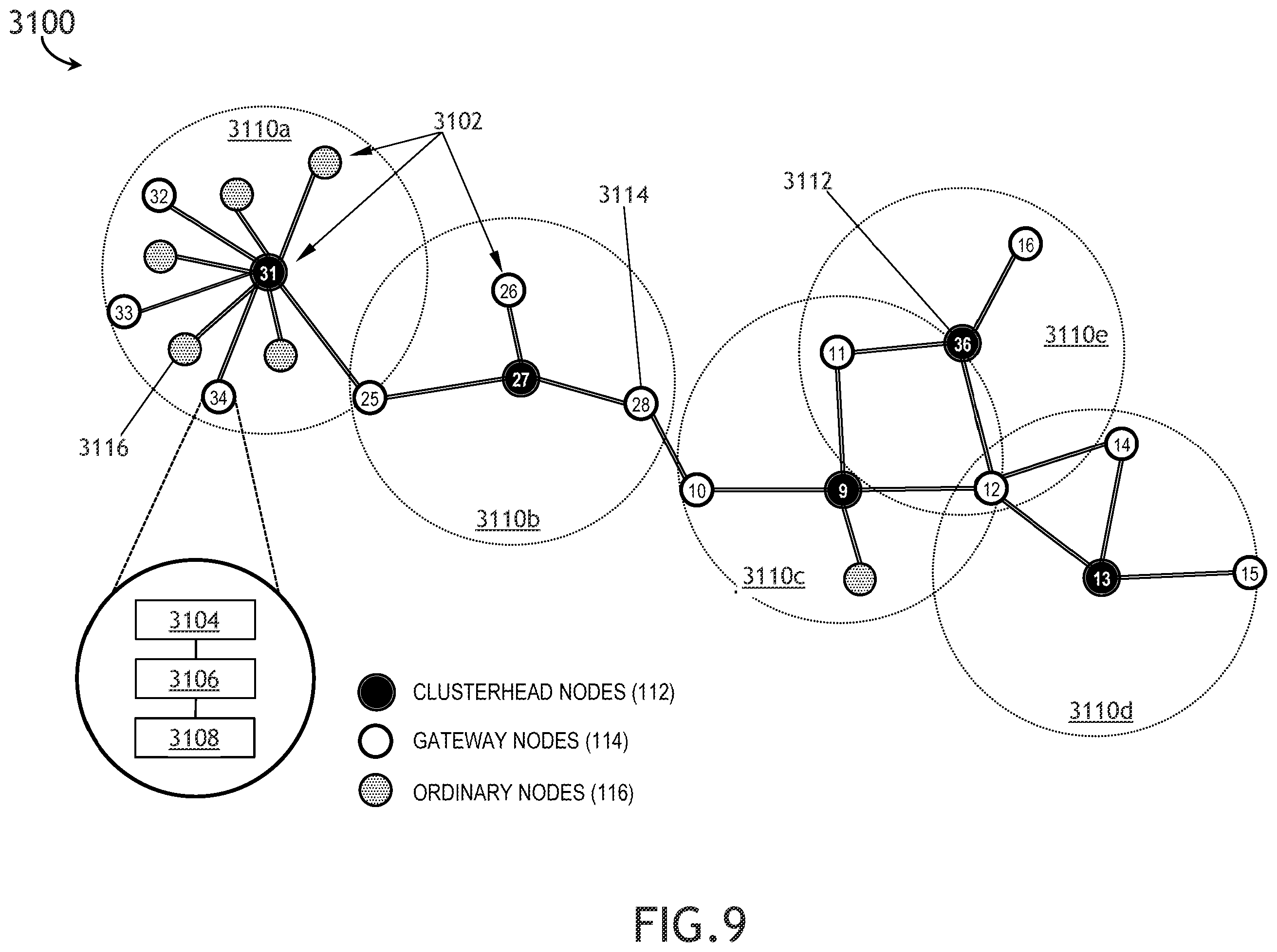Patent US12332367 Figure 17 – System and method using passive spatial awareness for GEO network routing