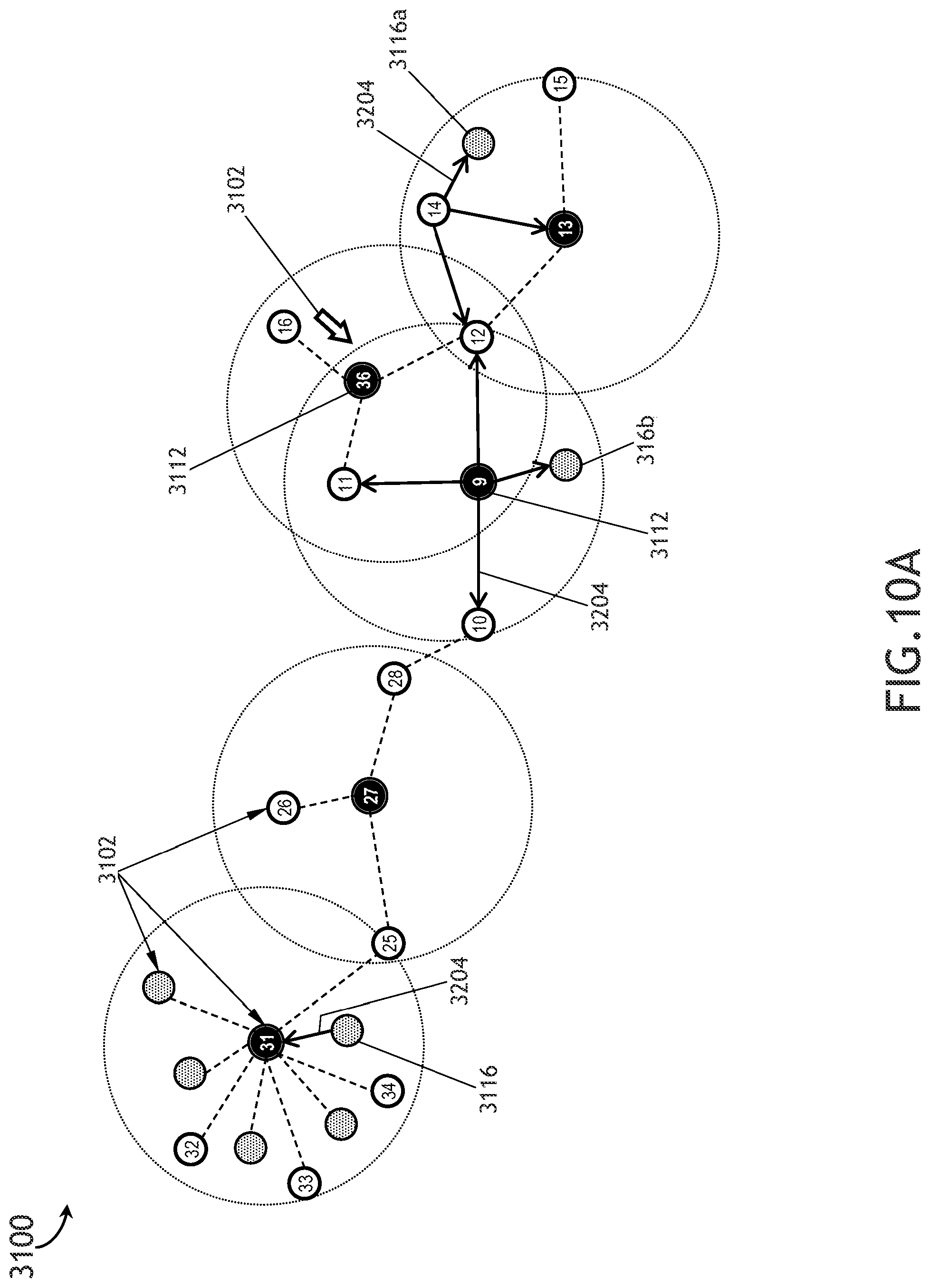Patent US12332367 Figure 18 – System and method using passive spatial awareness for GEO network routing