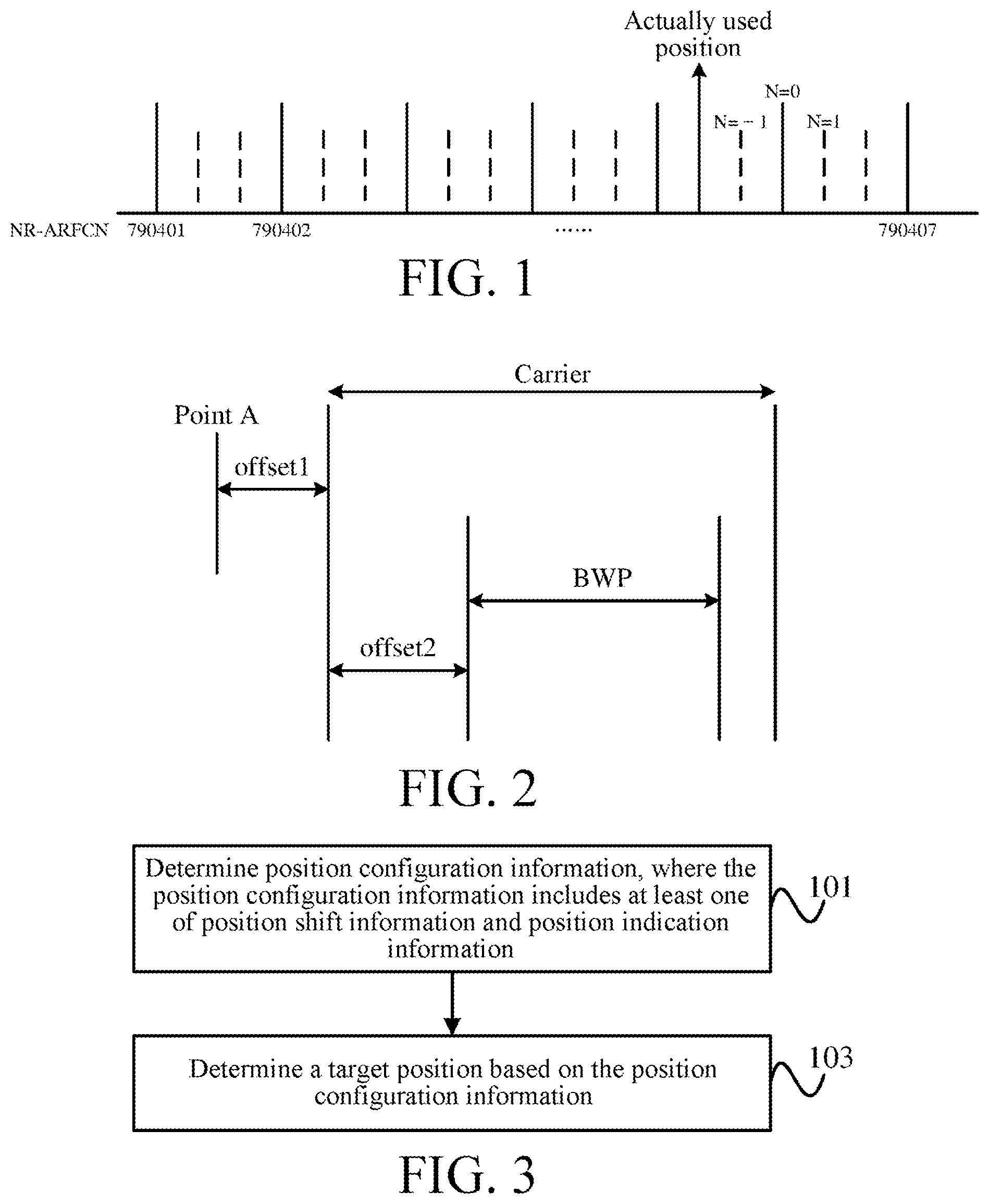Patent US12332368 Figure 1 – Position configuration method, terminal device, and network device