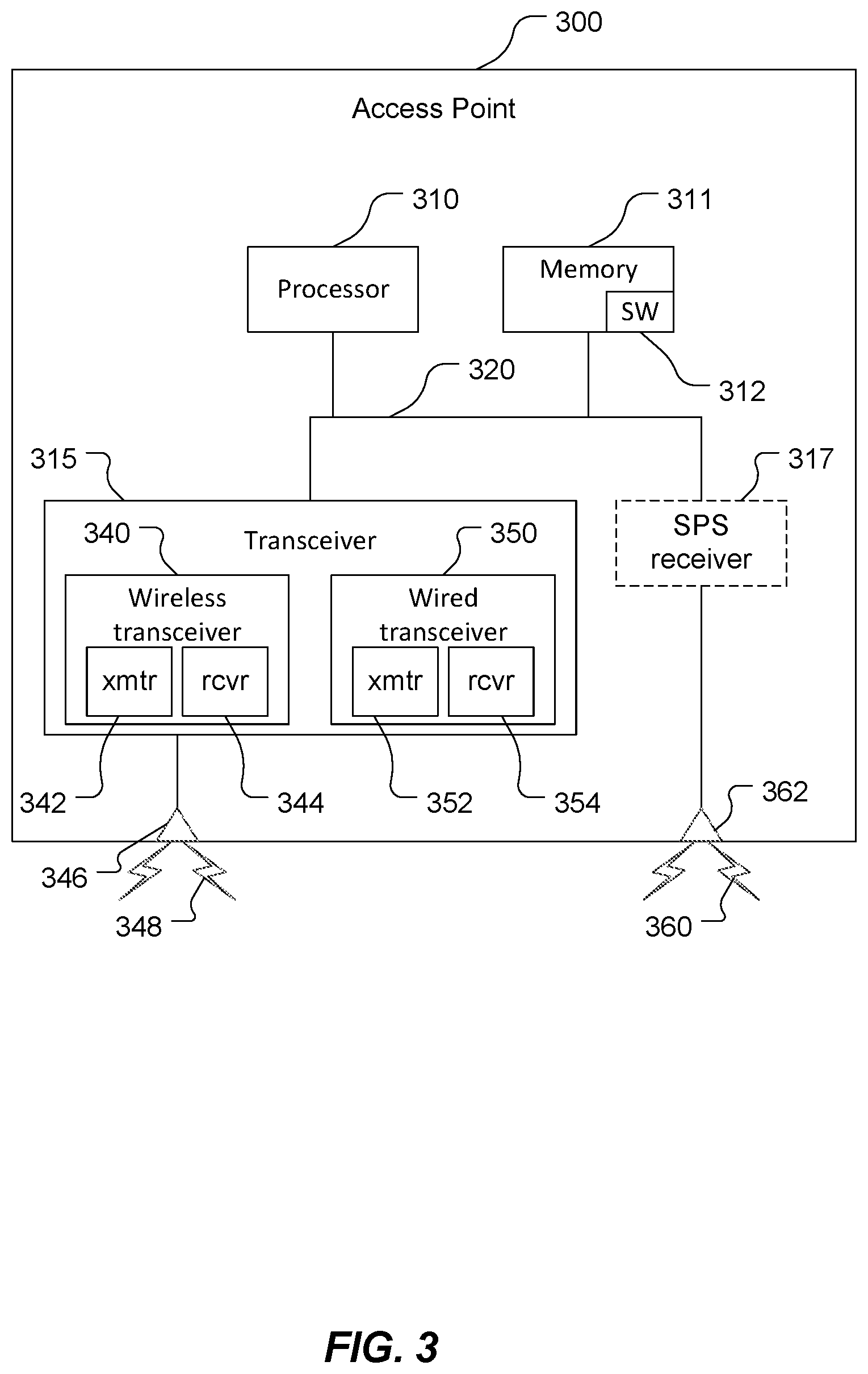 Patent US12332369 Figure 3 – Radio frequency sensing using a single device based on concurrent transmit and receive
