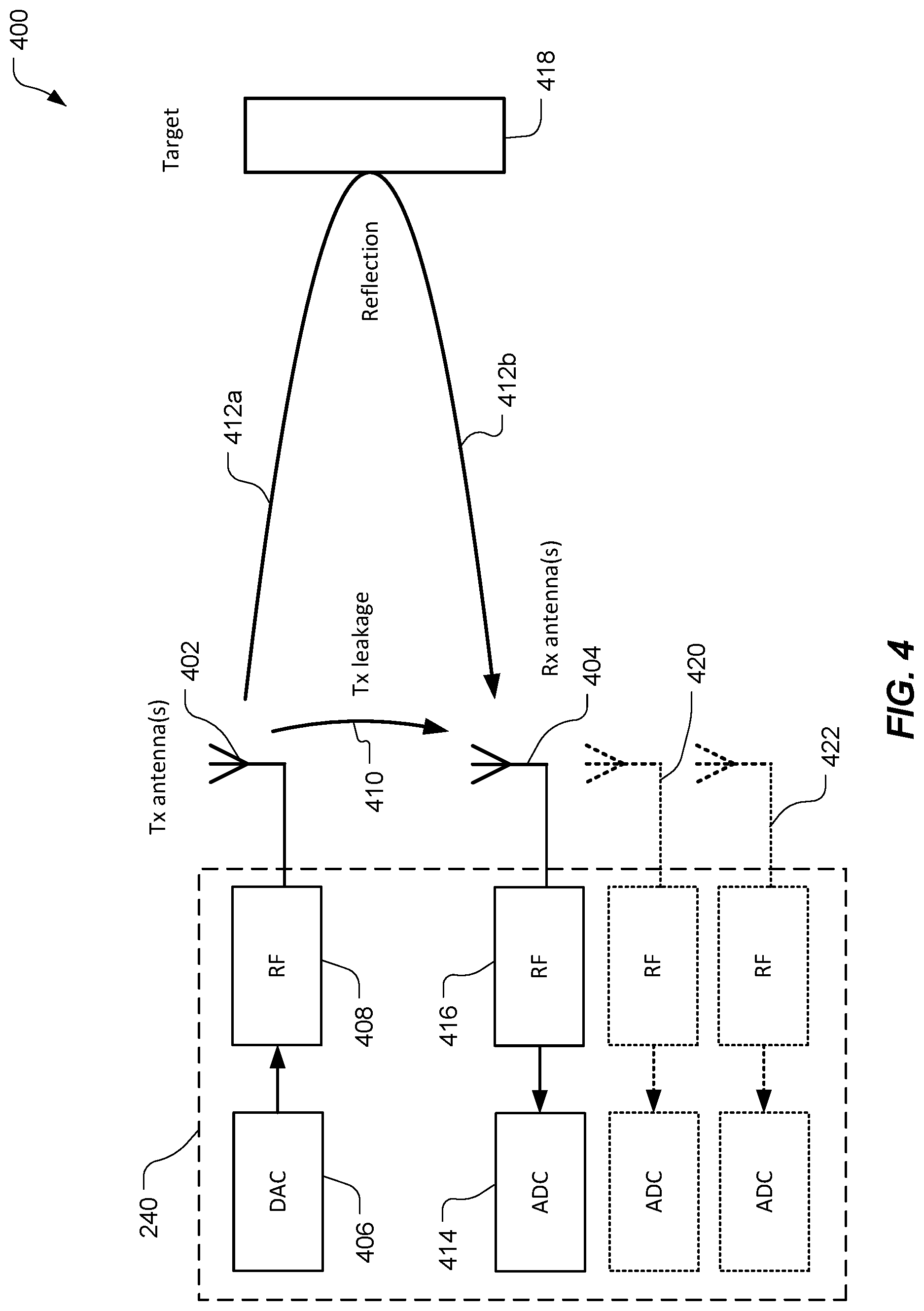 Patent US12332369 Figure 4 – Radio frequency sensing using a single device based on concurrent transmit and receive