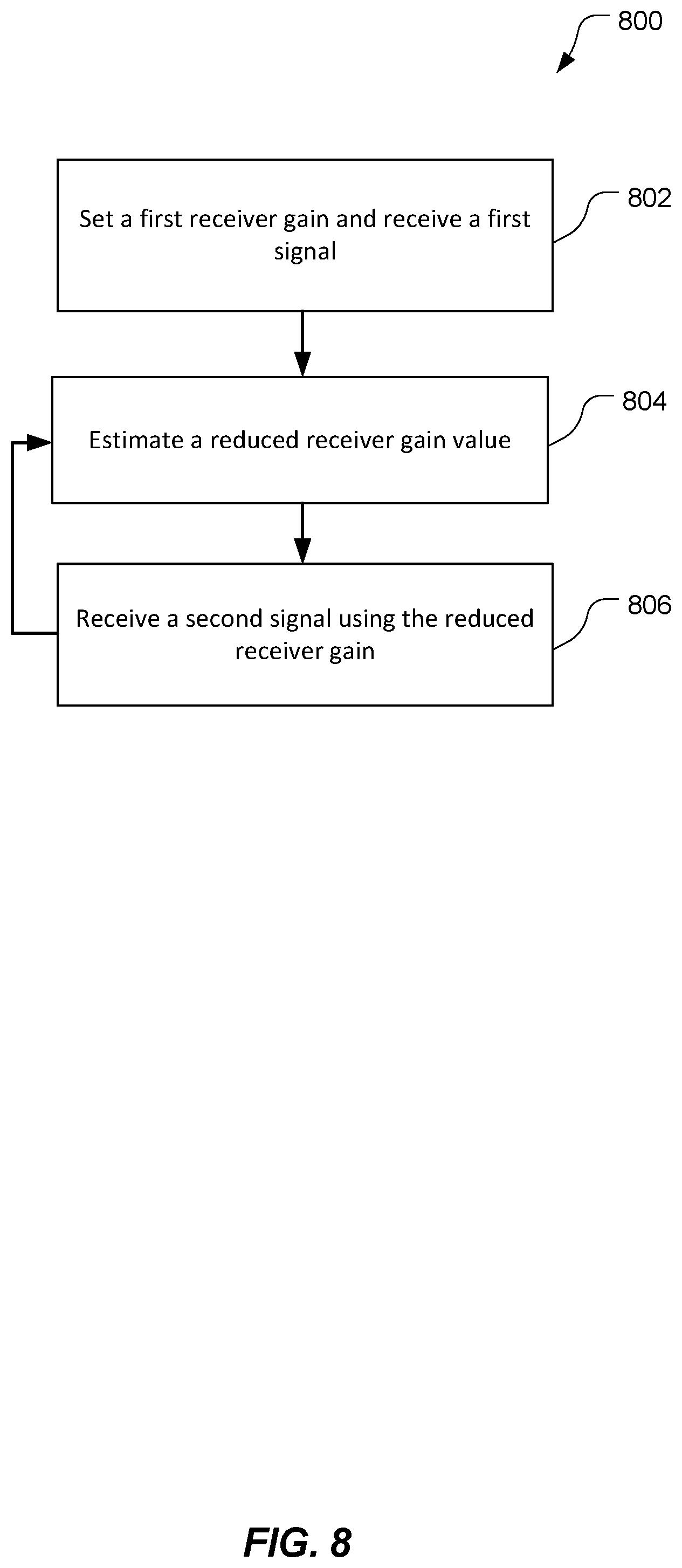 Patent US12332369 Figure 8 – Radio frequency sensing using a single device based on concurrent transmit and receive