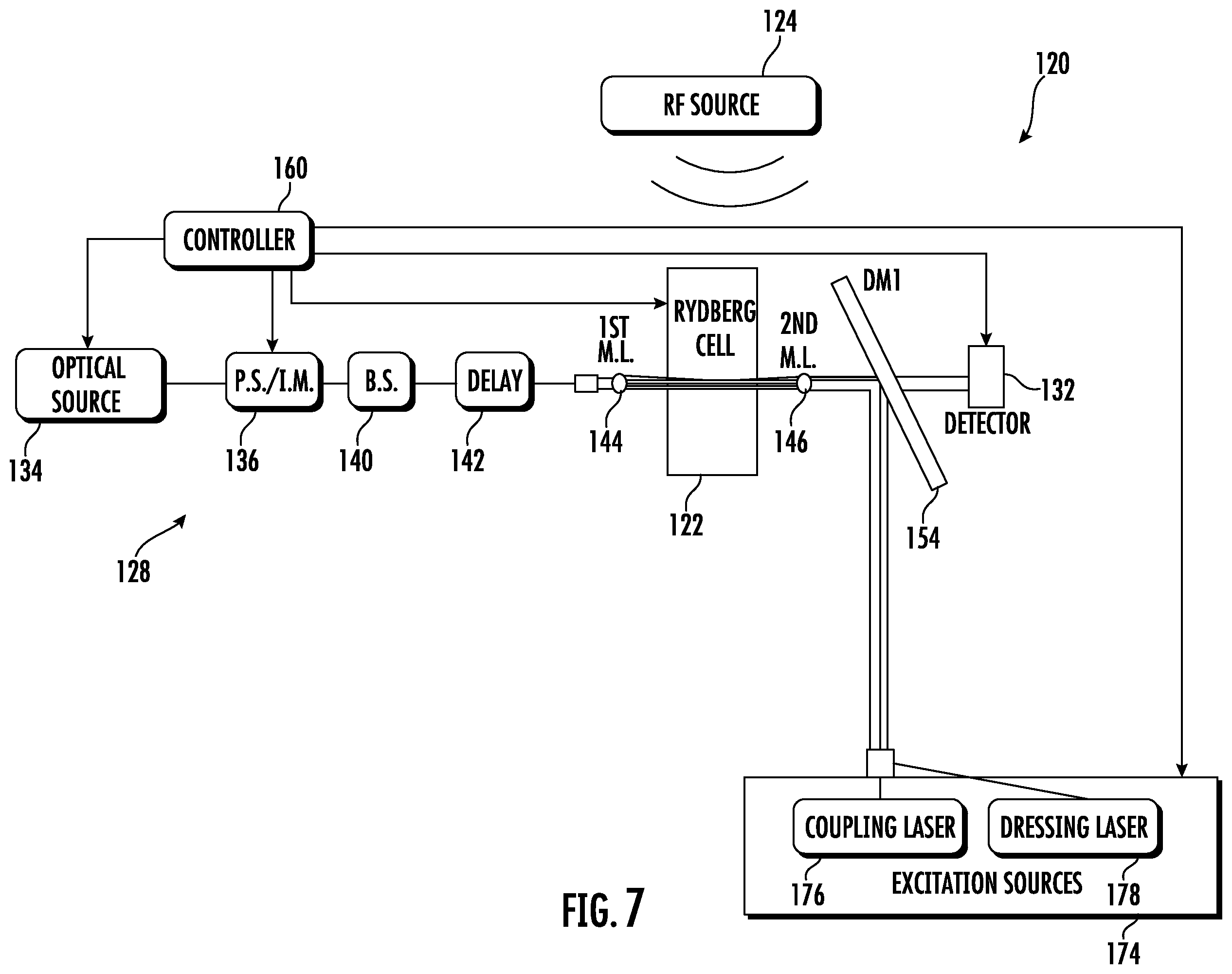 Patent US12332372 Figure 9 – Sensor receiver having Rydberg cell and RF data rate greater than reciprocal of temporal pulse width and associated methods