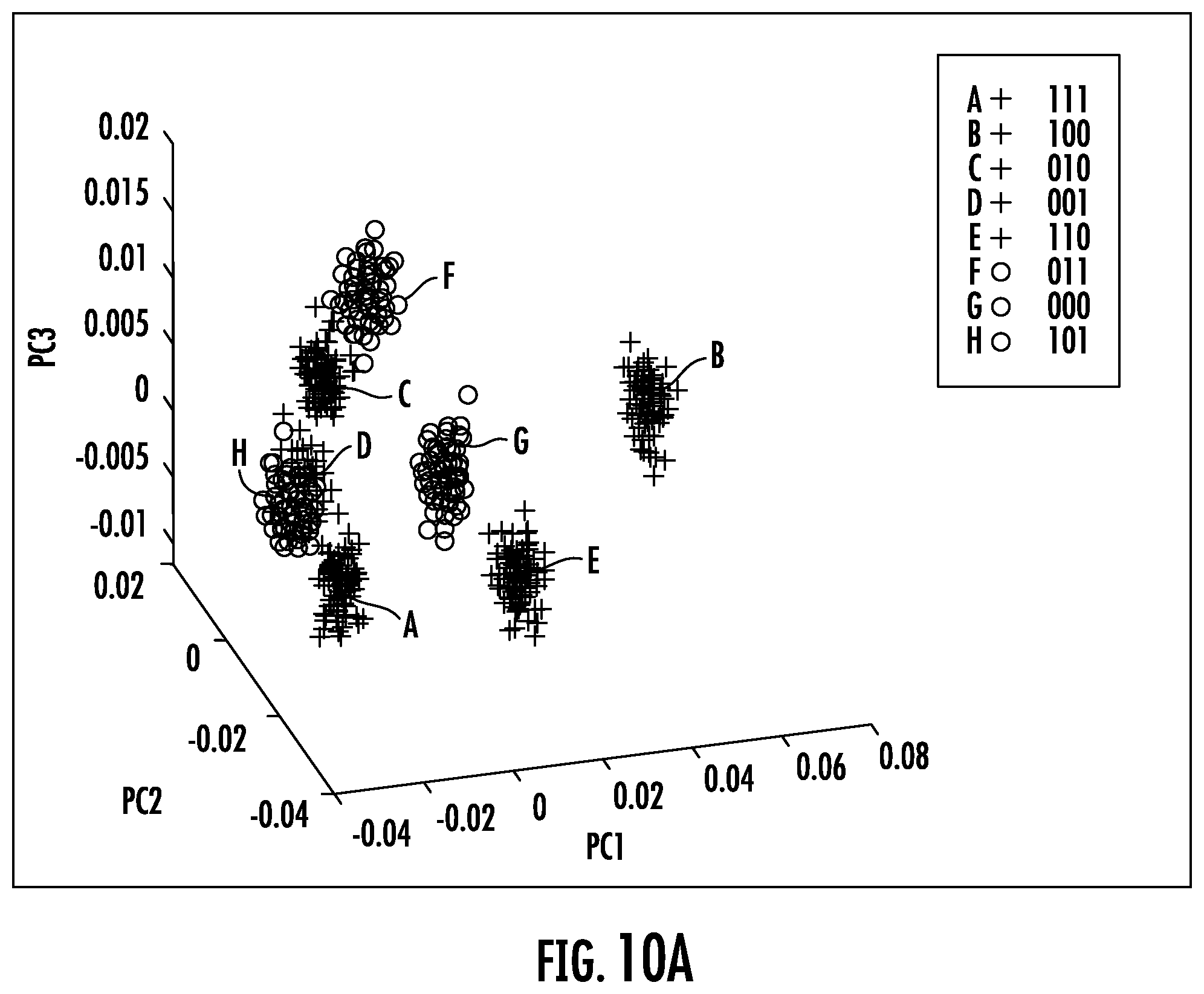 Patent US12332372 Figure 13 – Sensor receiver having Rydberg cell and RF data rate greater than reciprocal of temporal pulse width and associated methods