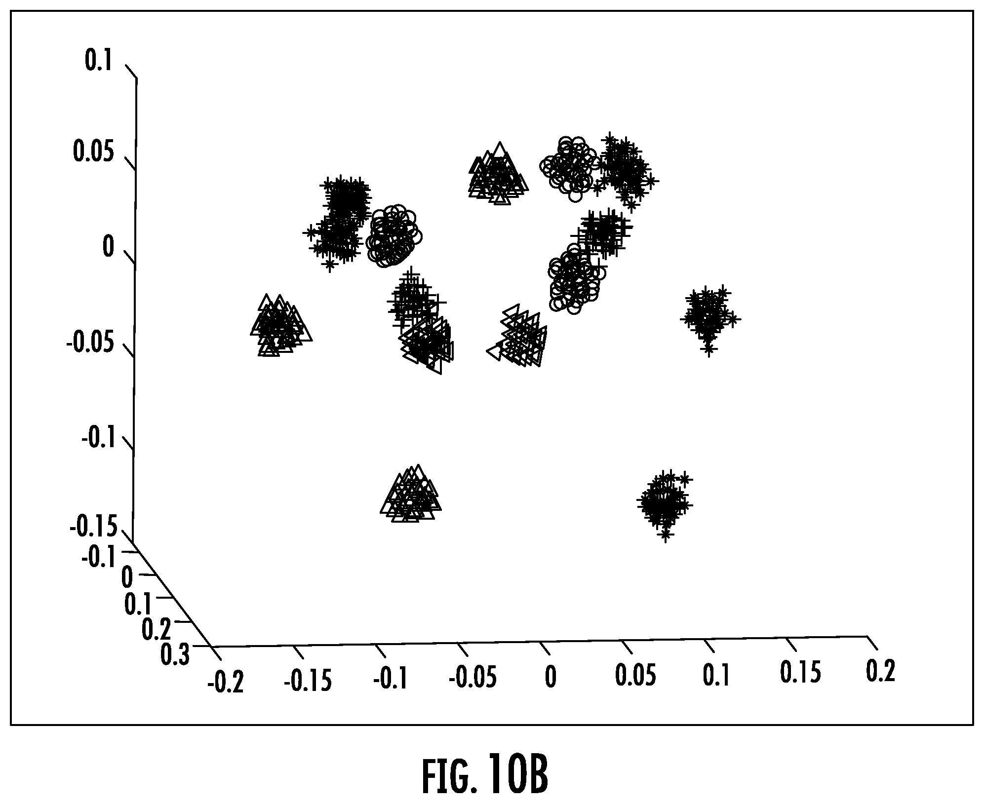 Patent US12332372 Figure 14 – Sensor receiver having Rydberg cell and RF data rate greater than reciprocal of temporal pulse width and associated methods