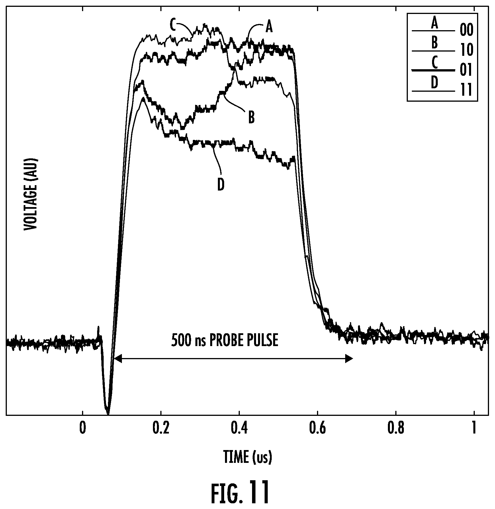 Patent US12332372 Figure 15 – Sensor receiver having Rydberg cell and RF data rate greater than reciprocal of temporal pulse width and associated methods
