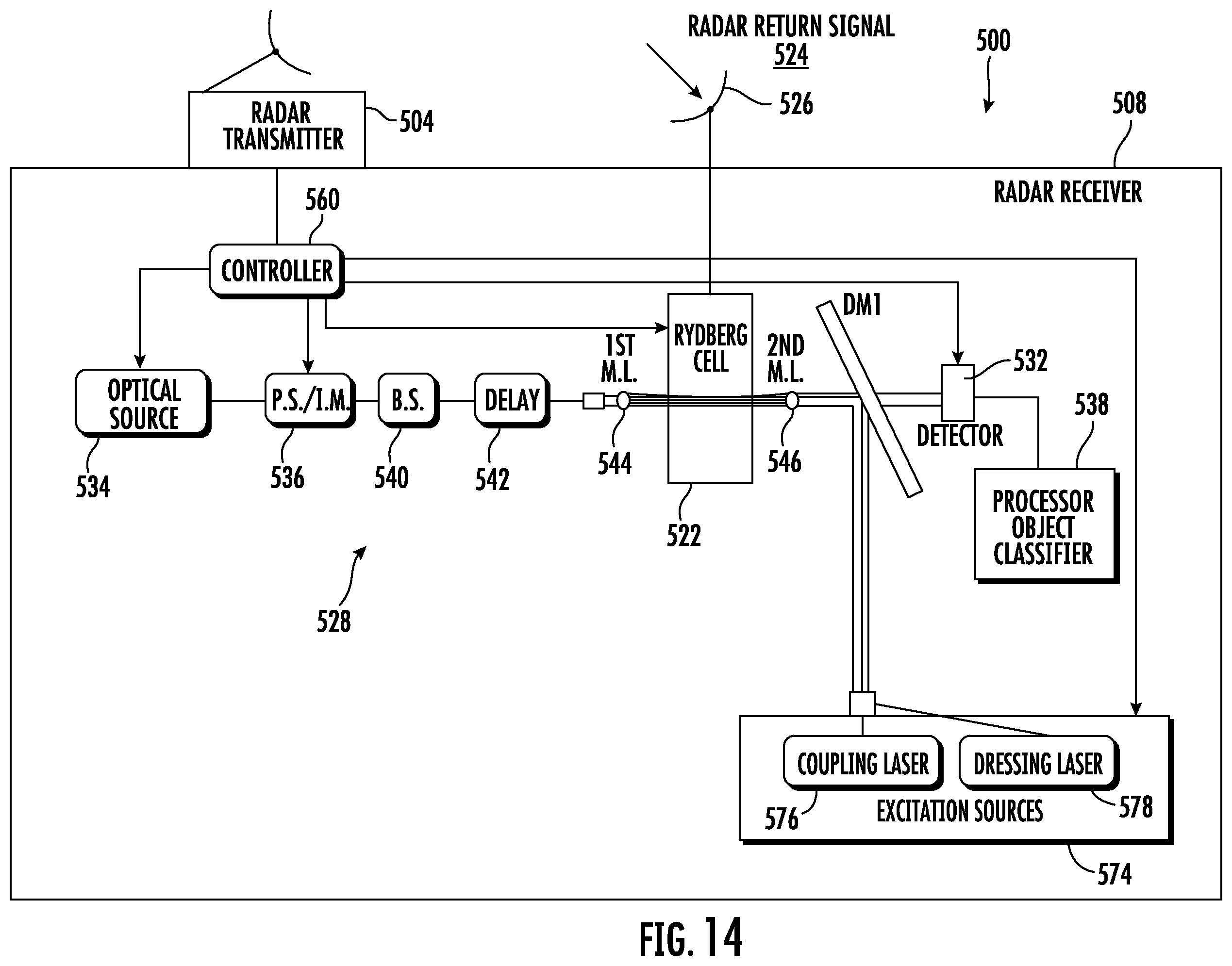 Patent US12332372 Figure 18 – Sensor receiver having Rydberg cell and RF data rate greater than reciprocal of temporal pulse width and associated methods
