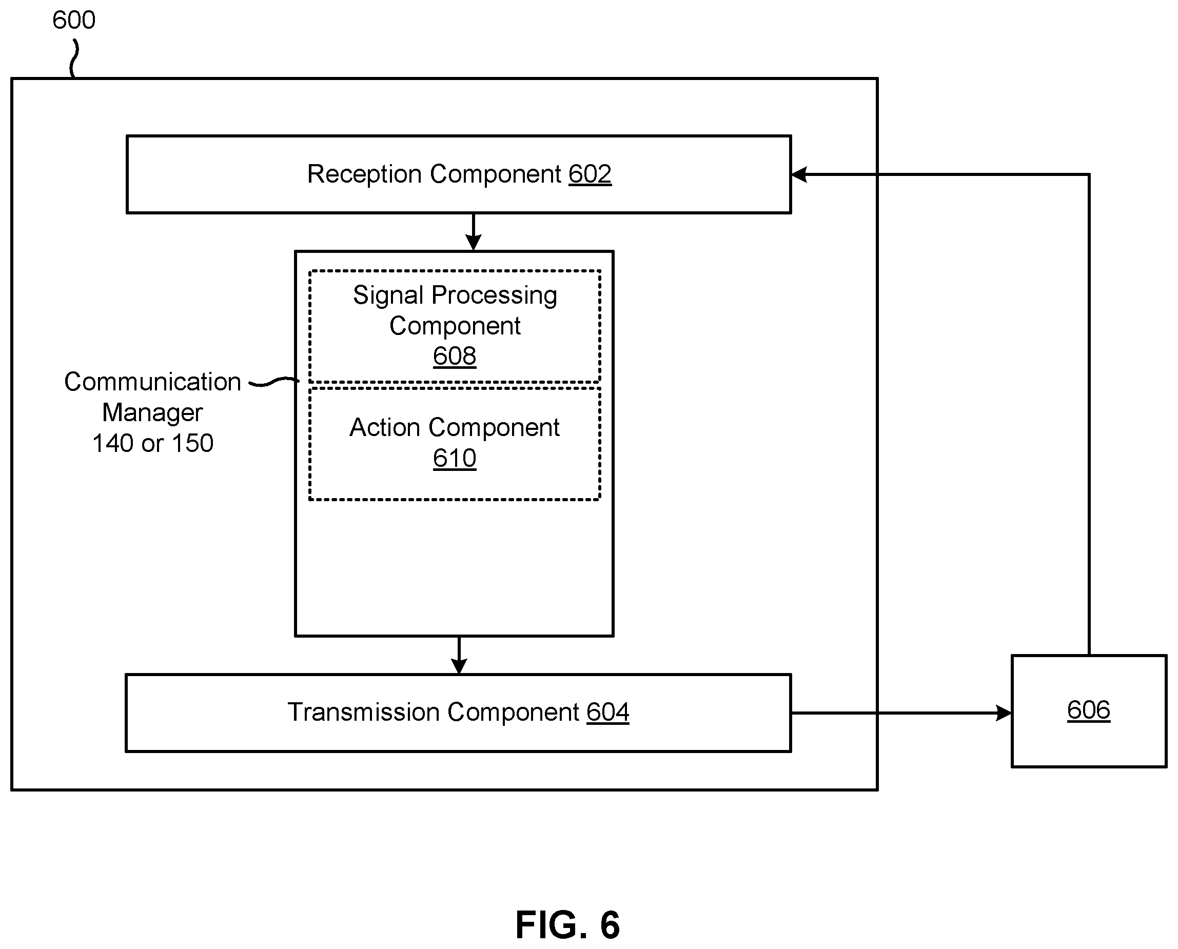Patent US12332373 Figure 7 – Noise estimation with signal ramps for radar