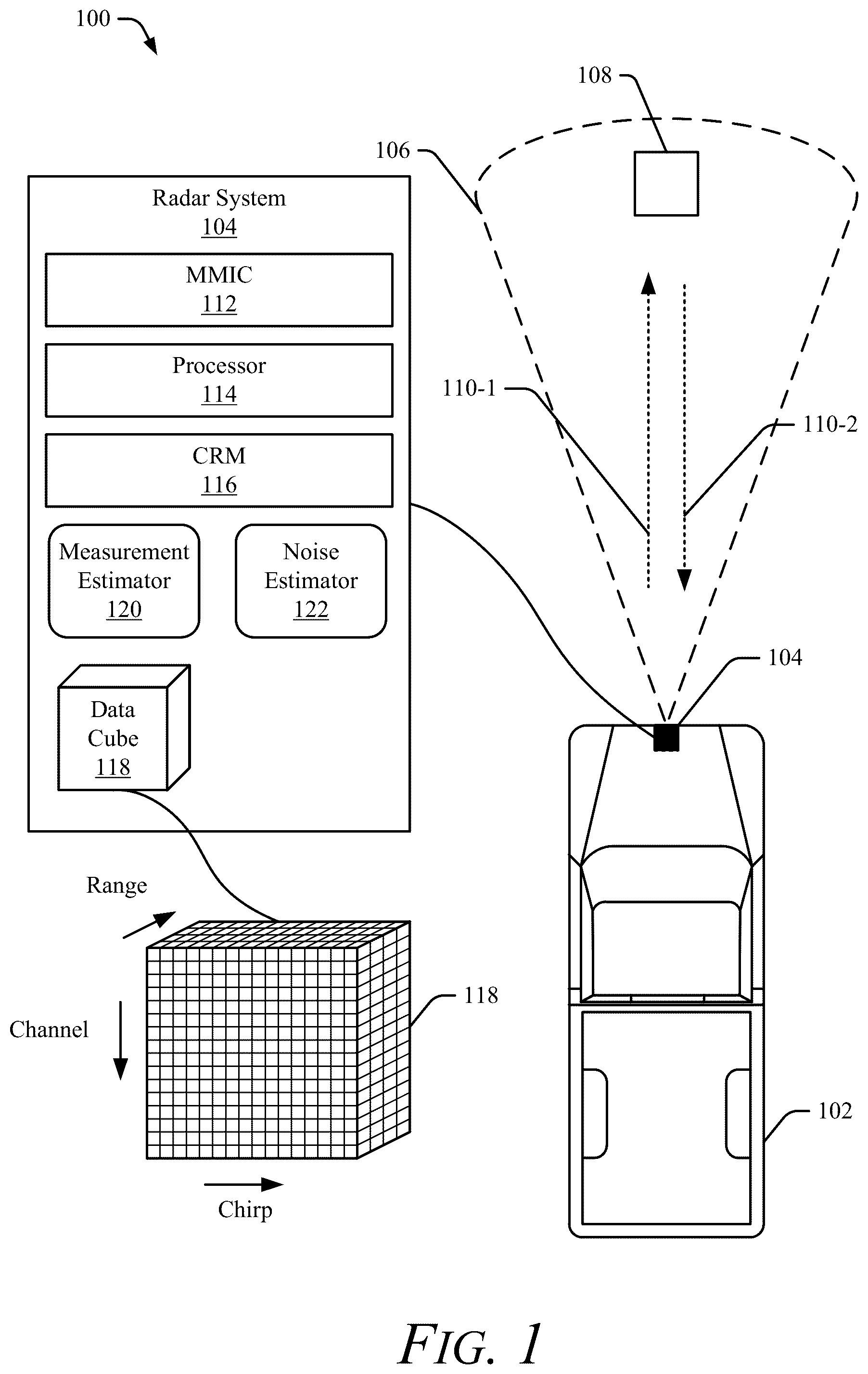 Patent US12332374 Figure 1 – Distribution fitting constant false alarm rate (CFAR) detection