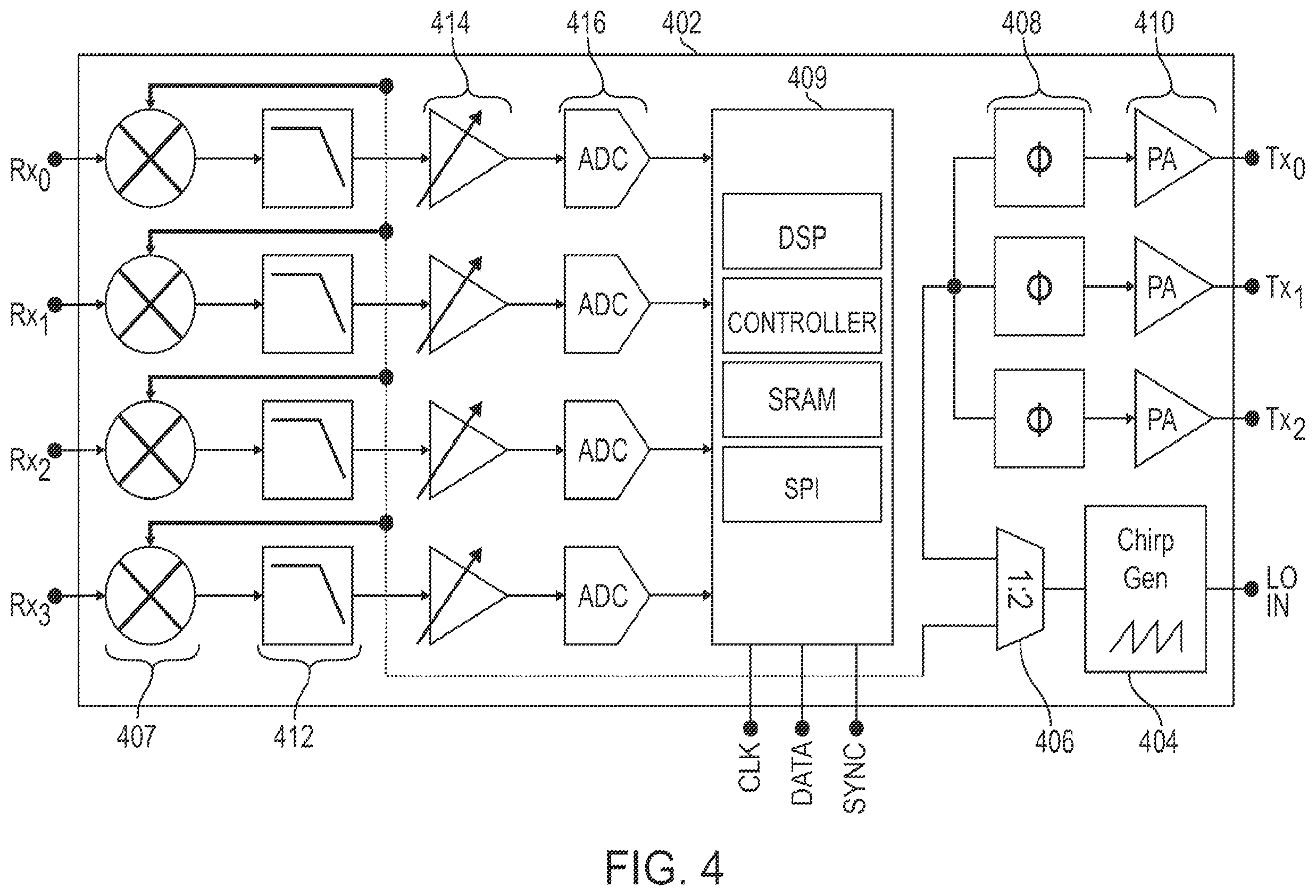 Patent US12332375 Figure 2 – MIMO channel extenders with associated systems and methods