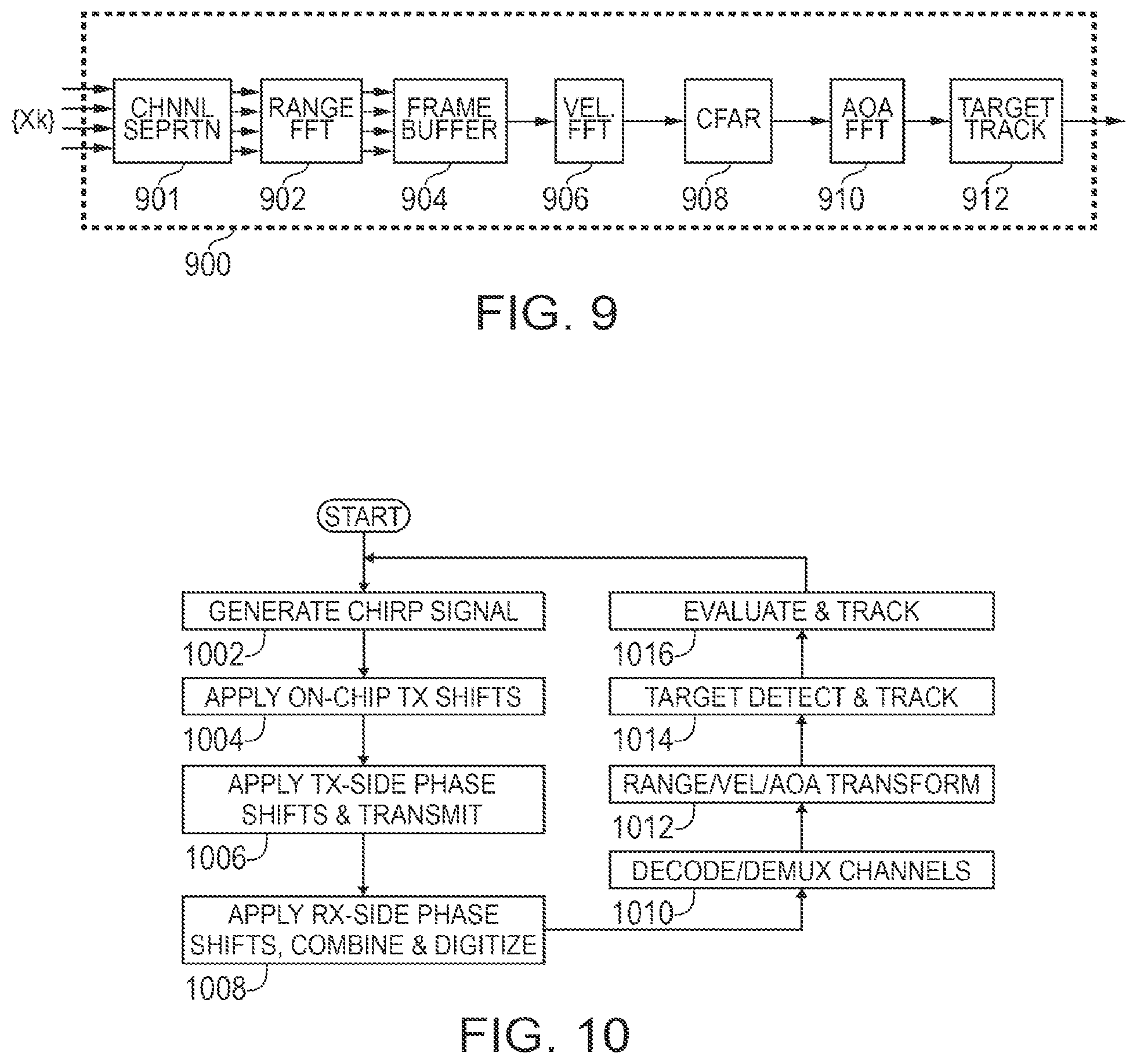 Patent US12332375 Figure 5 – MIMO channel extenders with associated systems and methods