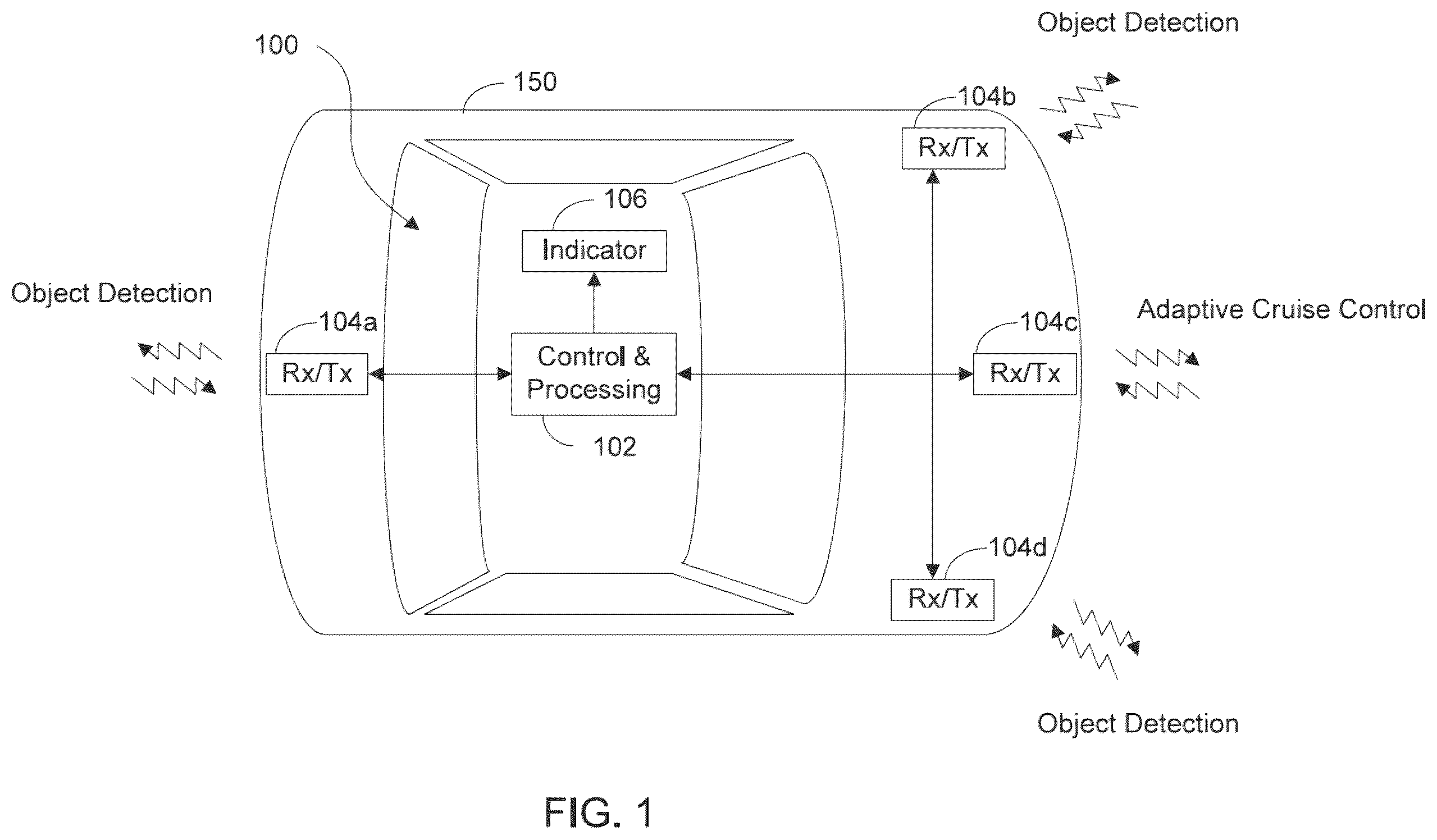 Patent US12332376 Figure 1 – Method and system for multi-chip operation of radar systems