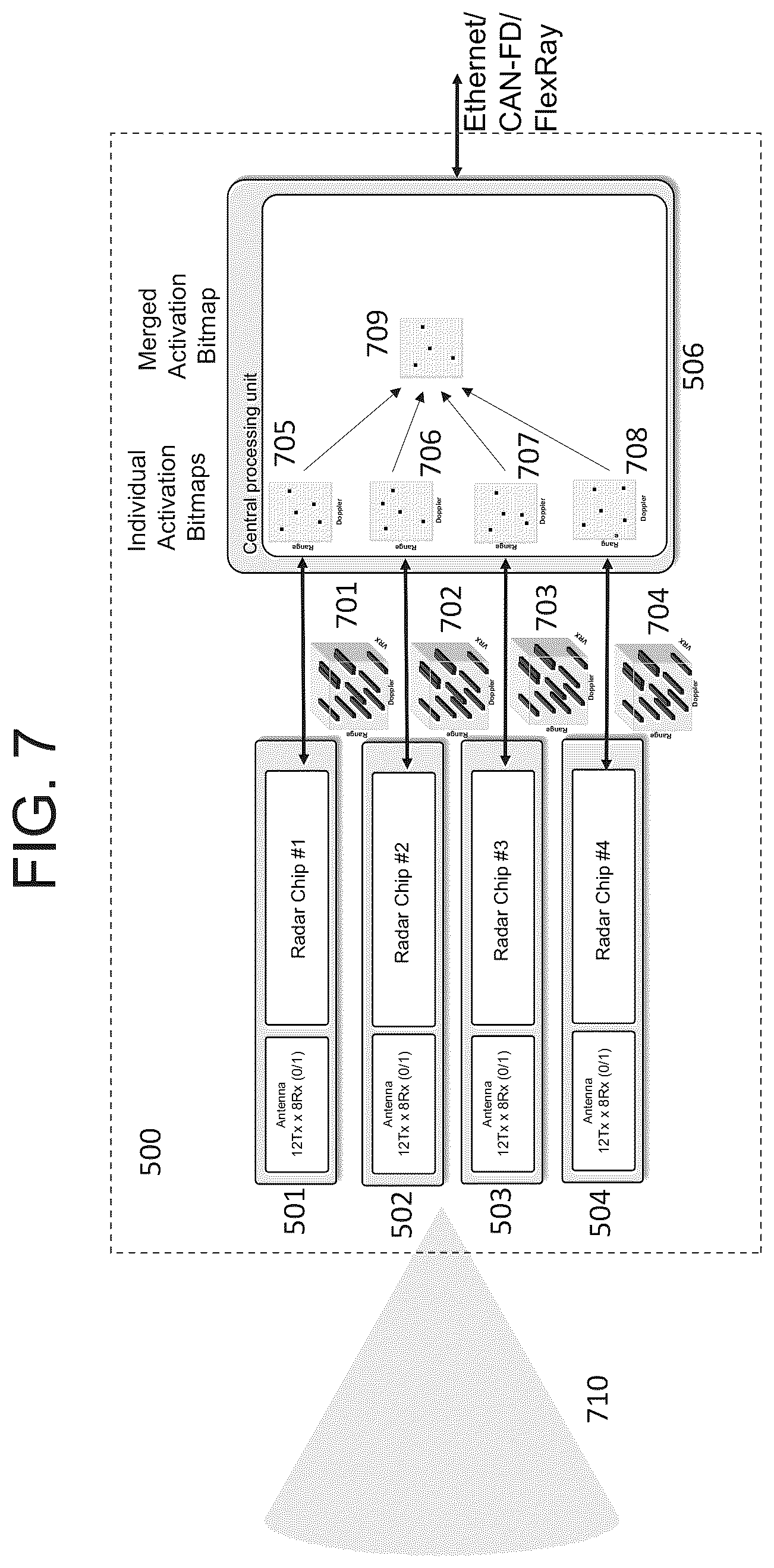 Patent US12332376 Figure 7 – Method and system for multi-chip operation of radar systems
