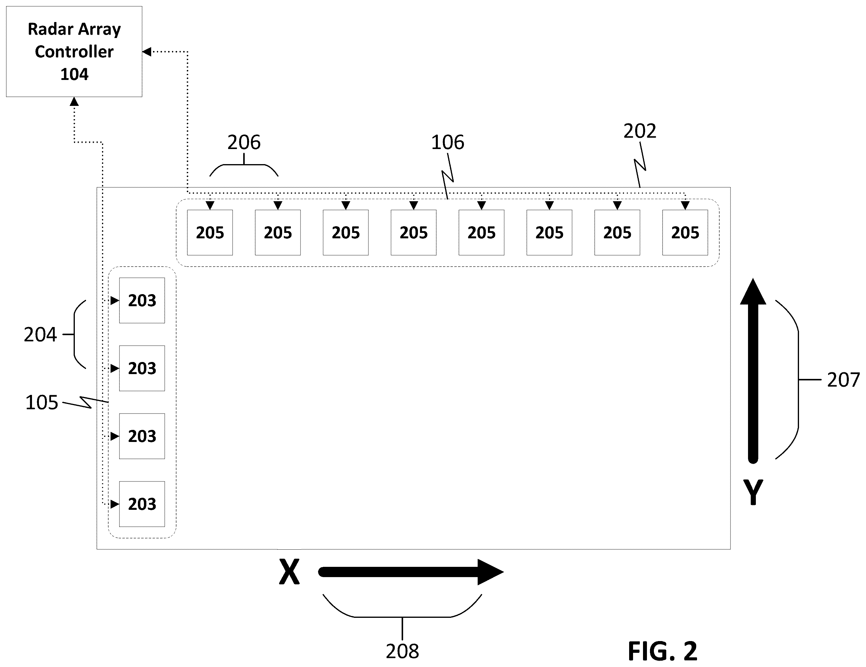Patent US12332378 Figure 2 – Systems and methods for processing sparse array radar signals with angle-dependent calibration