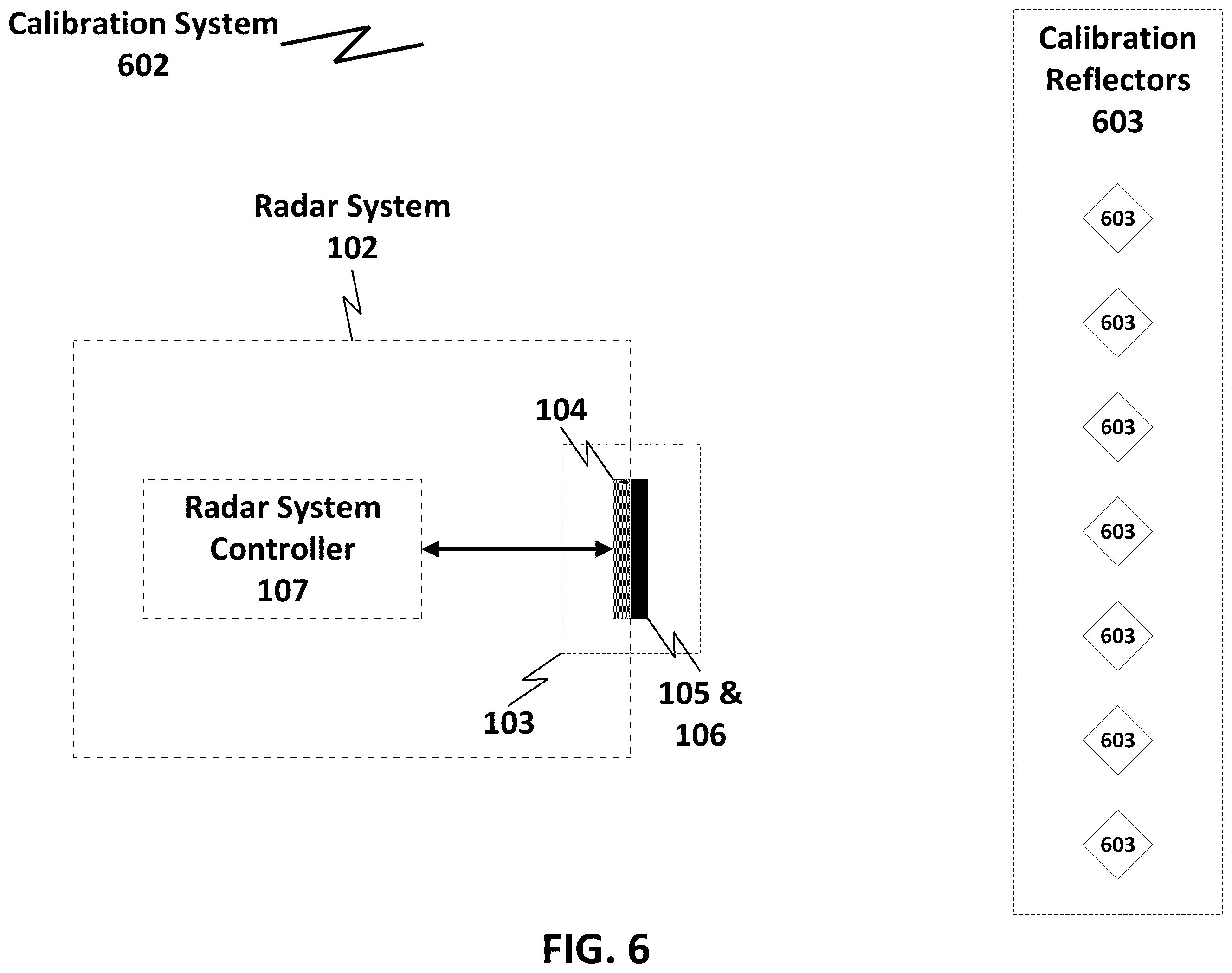Patent US12332378 Figure 6 – Systems and methods for processing sparse array radar signals with angle-dependent calibration
